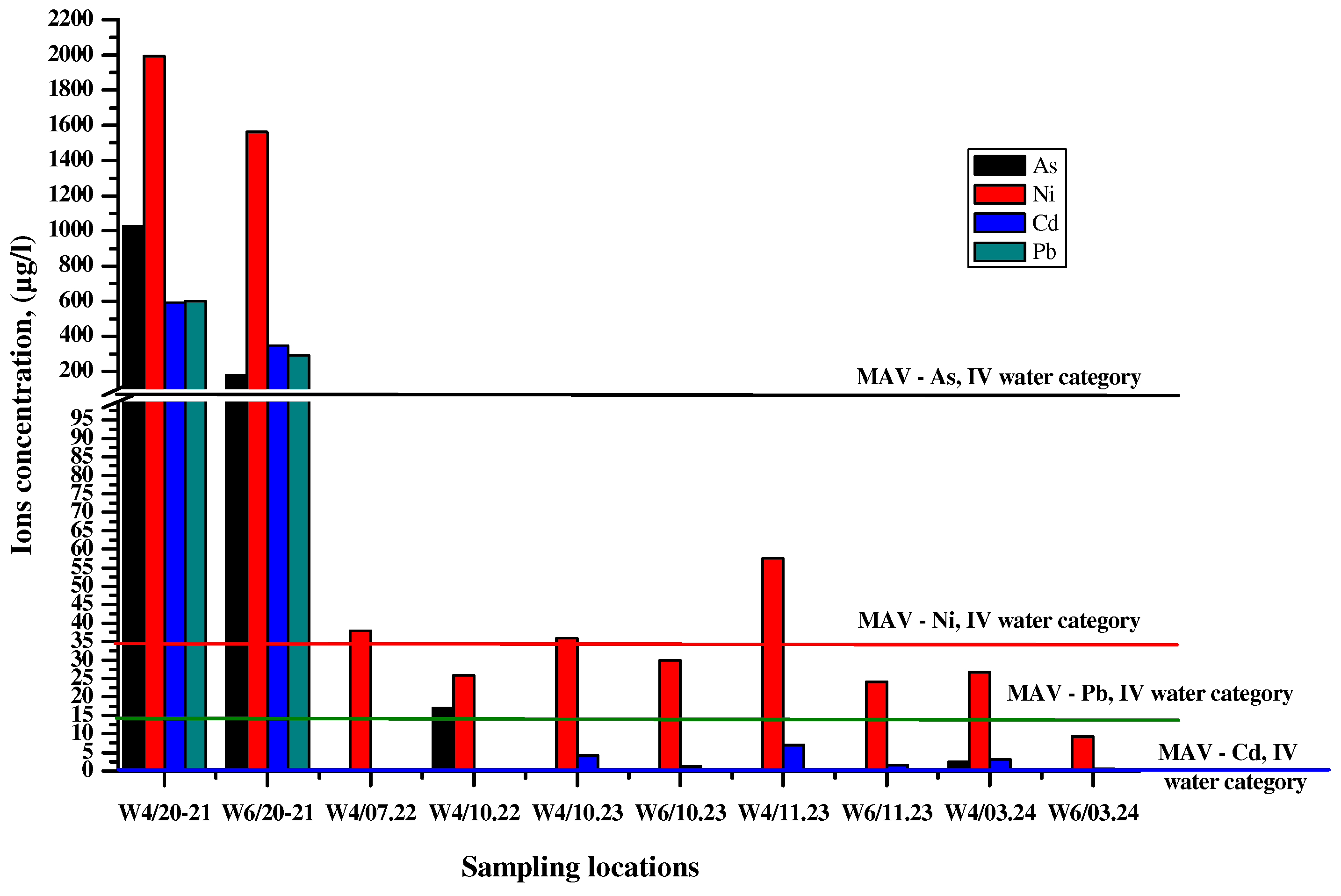 Metals 14 00649 g011