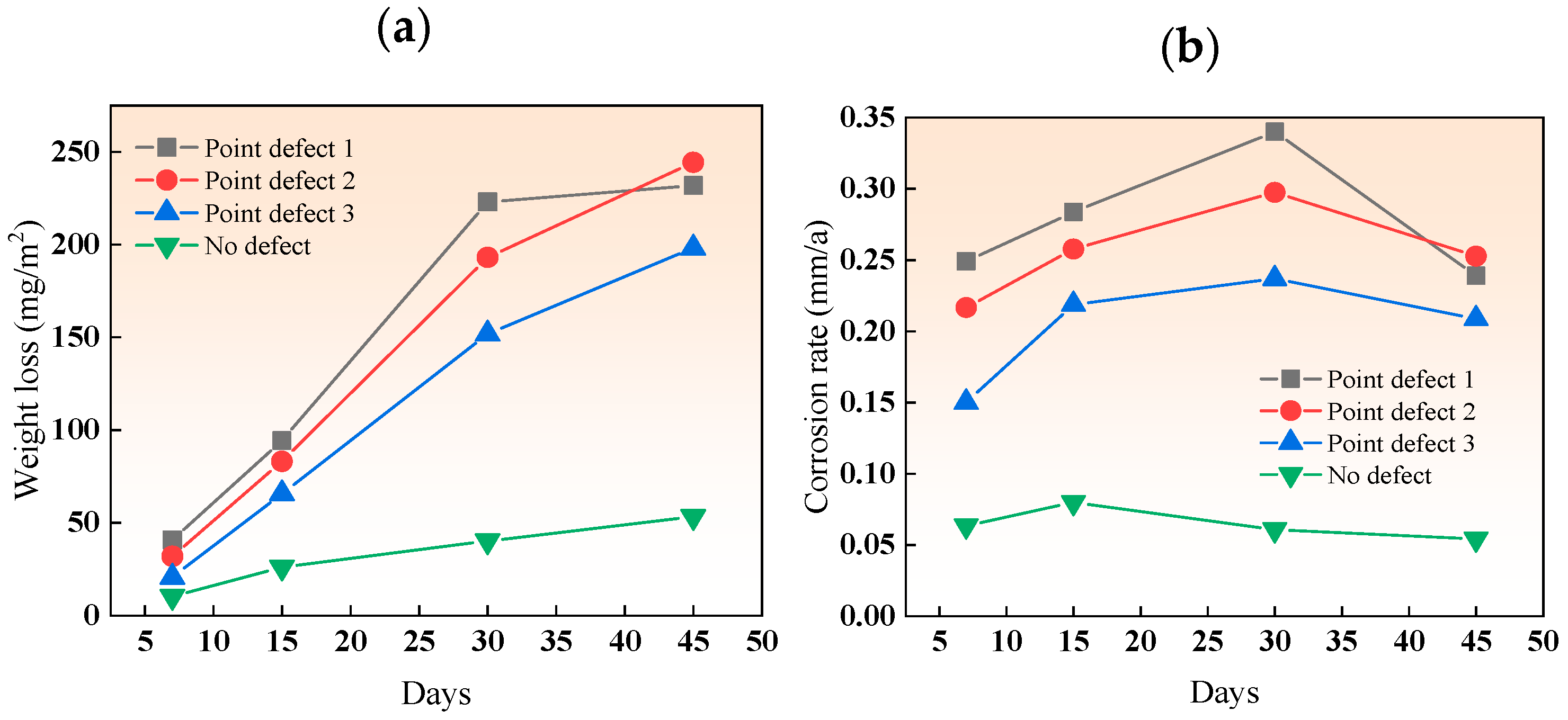 Metals 14 00652 g005