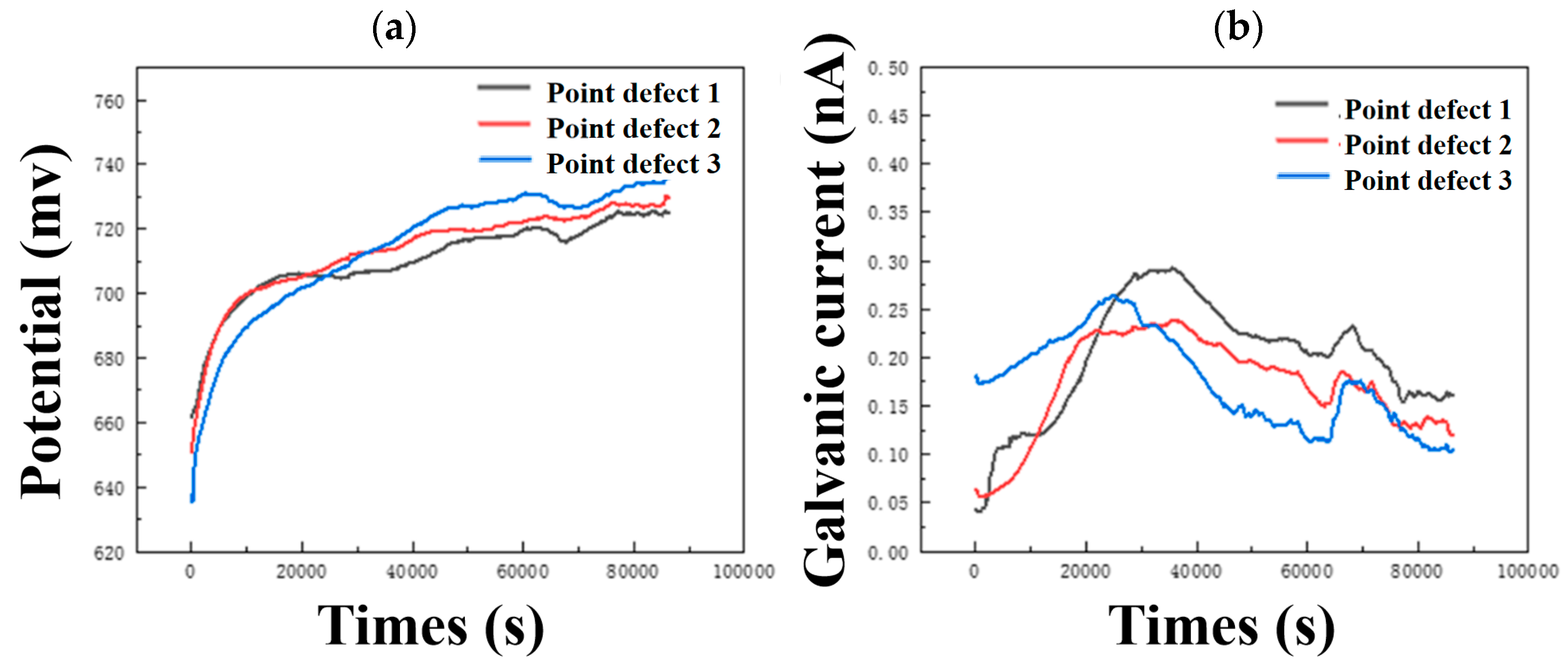 Metals 14 00652 g006