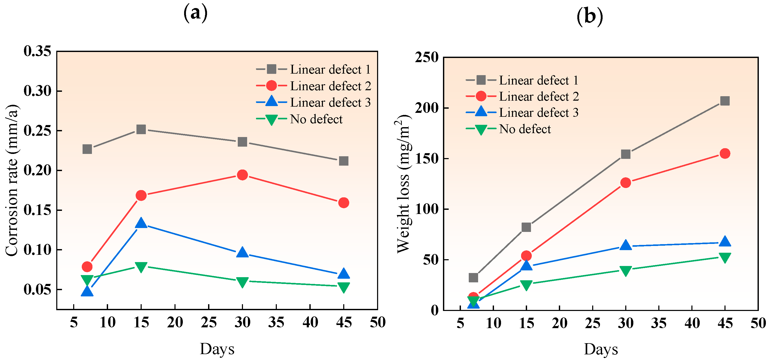 Metals 14 00652 g010