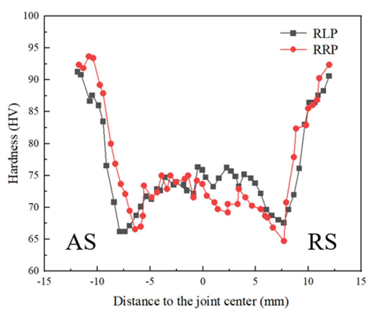 Metals 14 00653 g011
