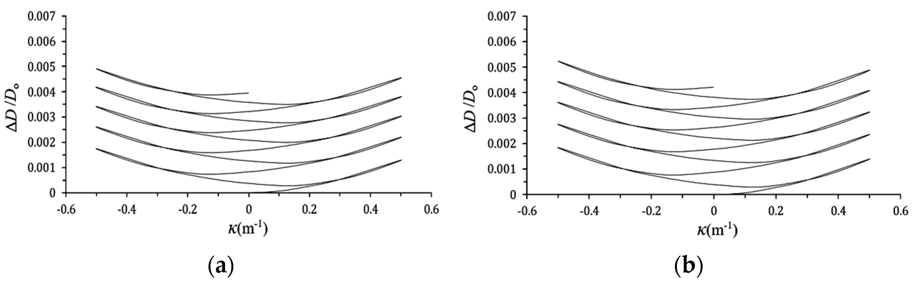 Metals 14 00656 g008a