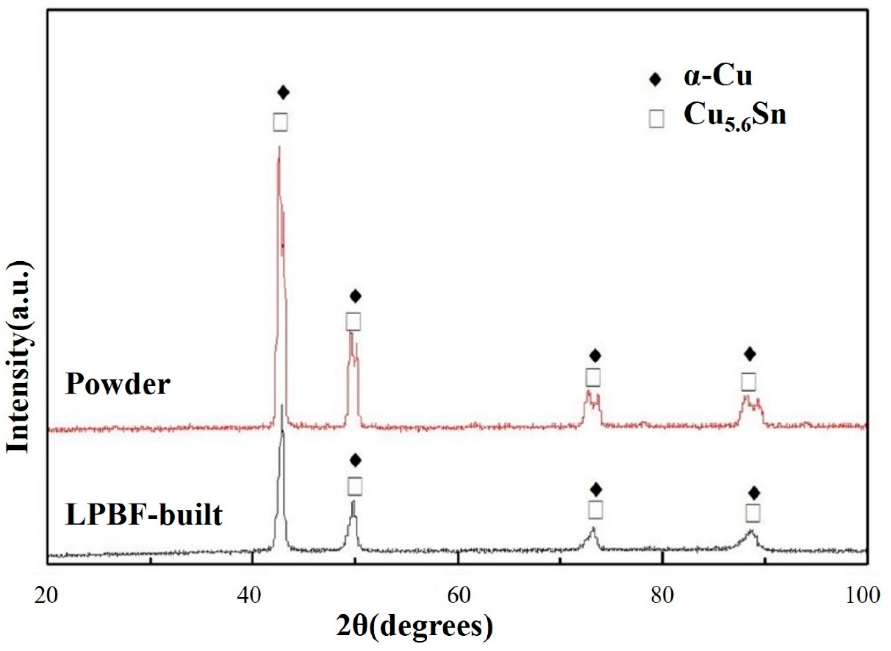 Metals 14 00660 g002
