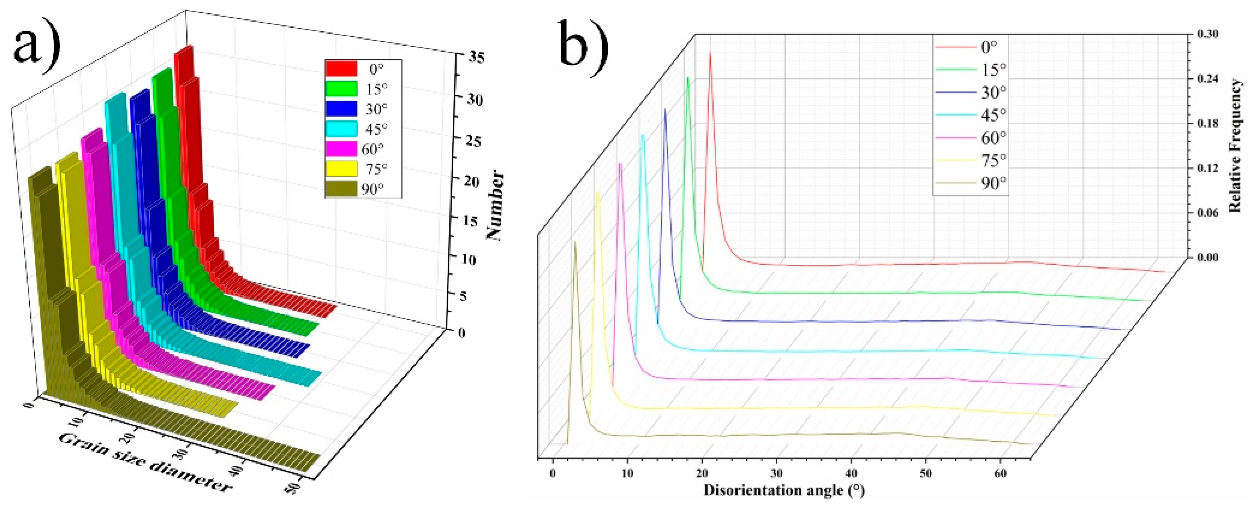 Metals 14 00660 g007