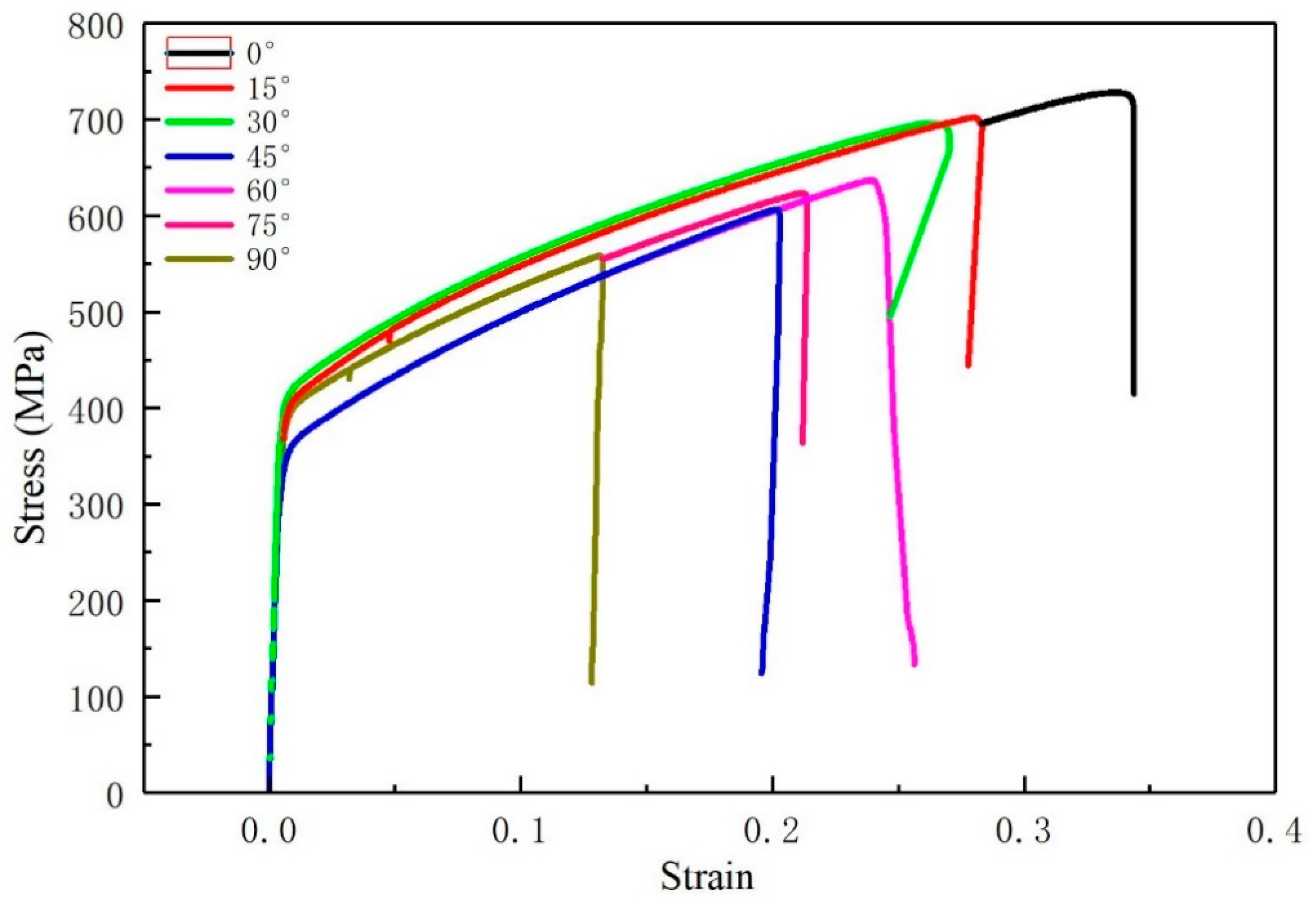 Metals 14 00660 g010