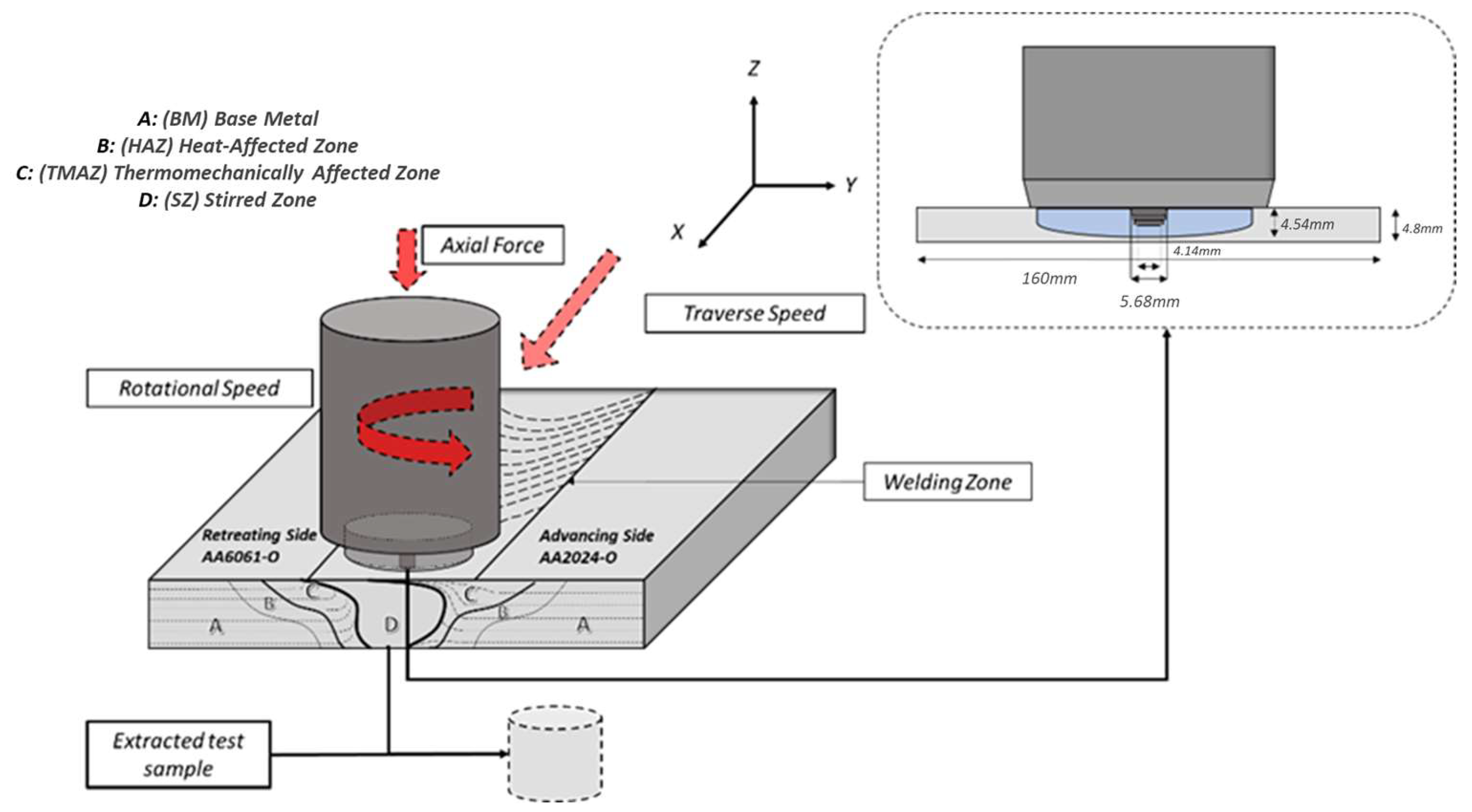 Metals 14 00664 g001