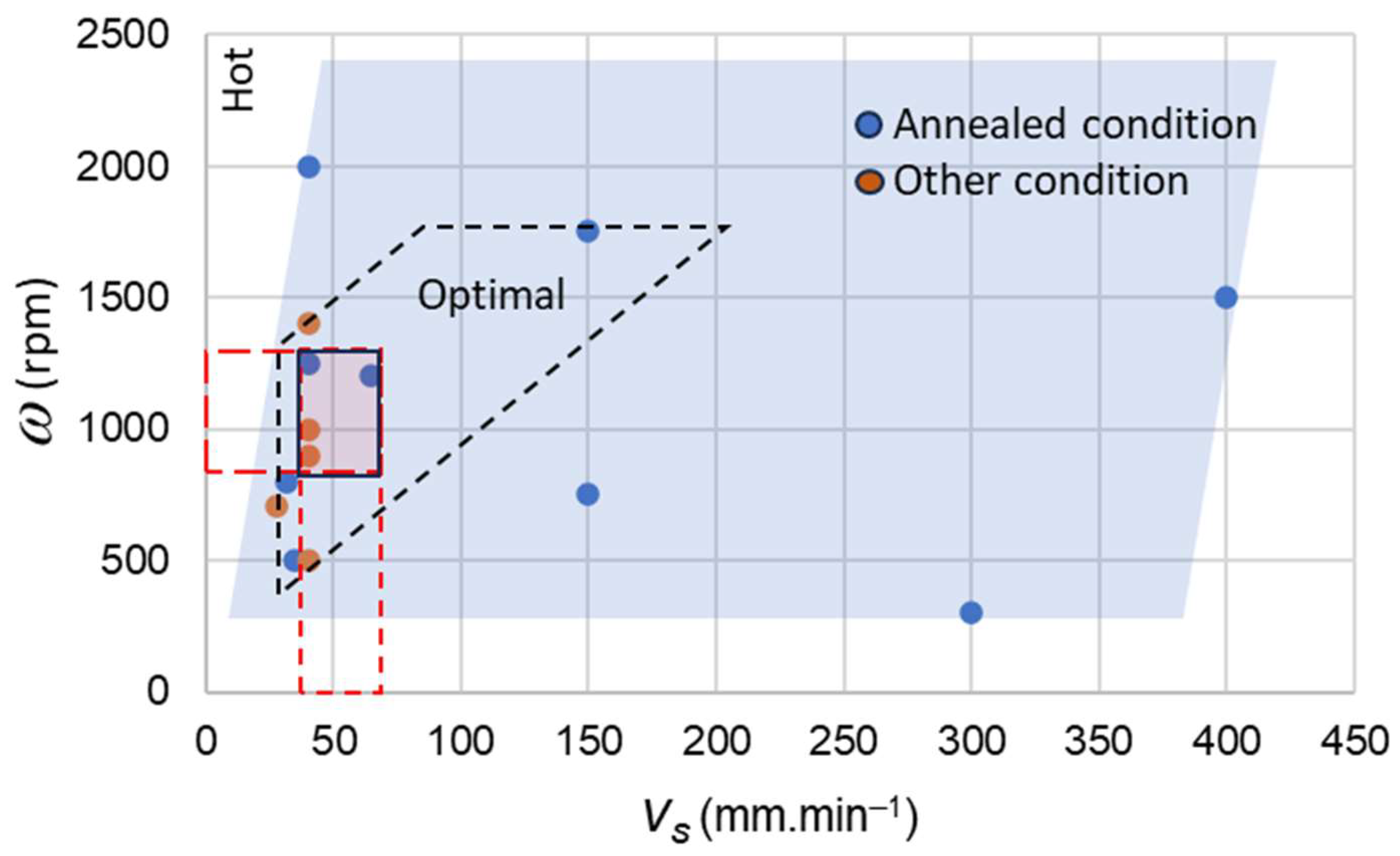 Metals 14 00664 g002