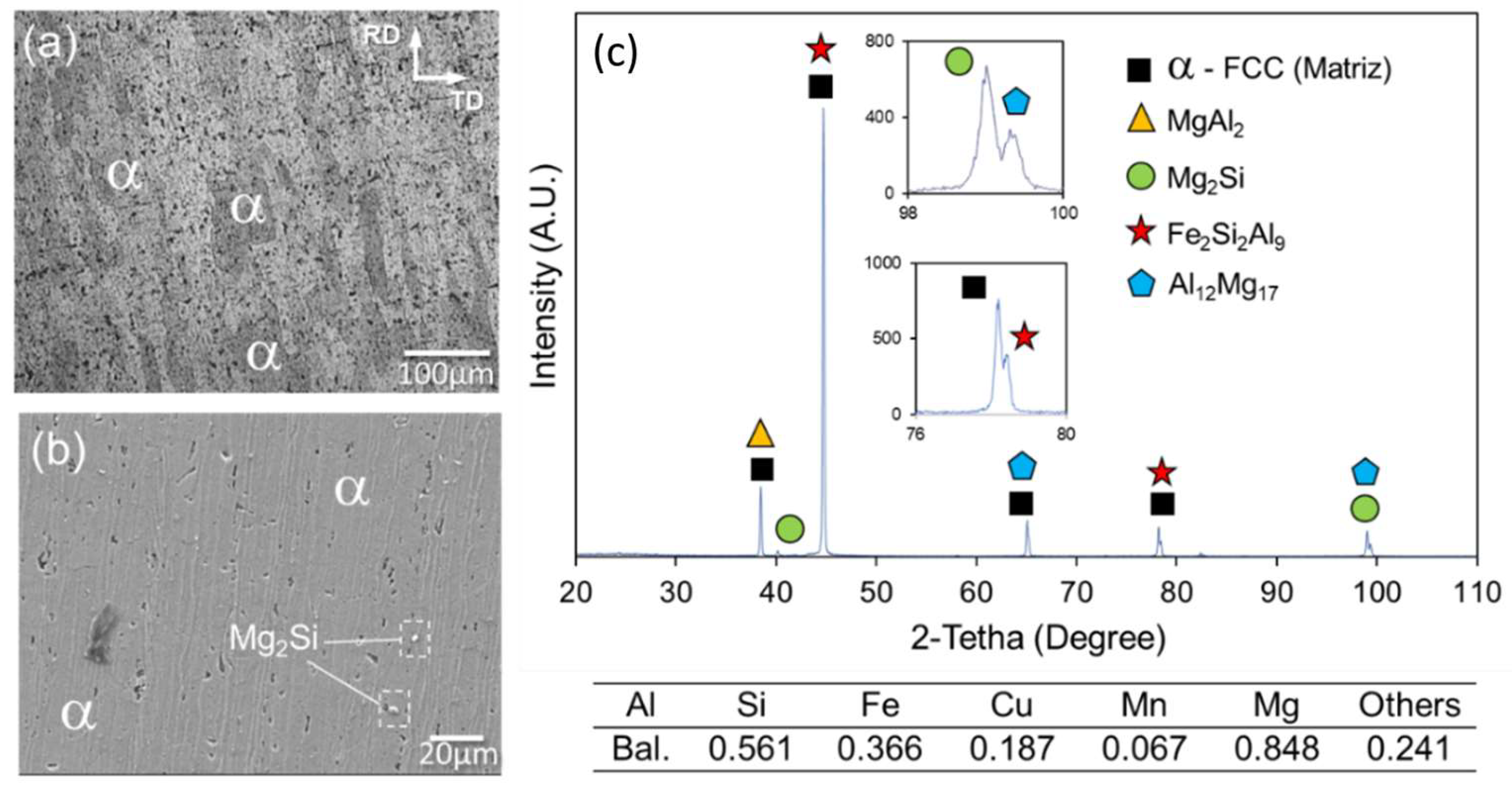 Metals 14 00664 g005