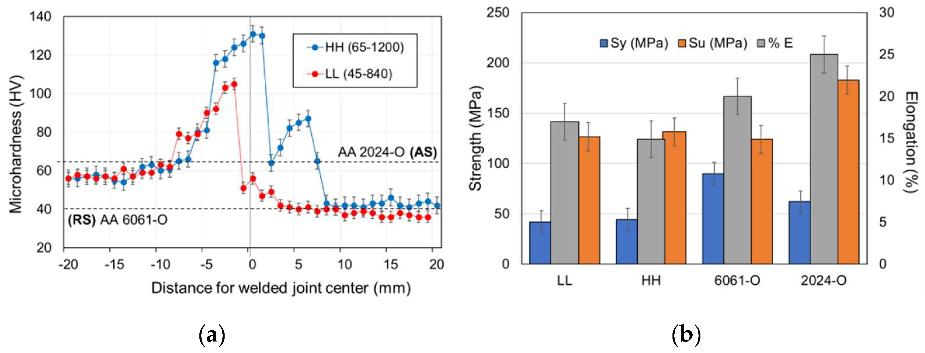 Metals 14 00664 g010