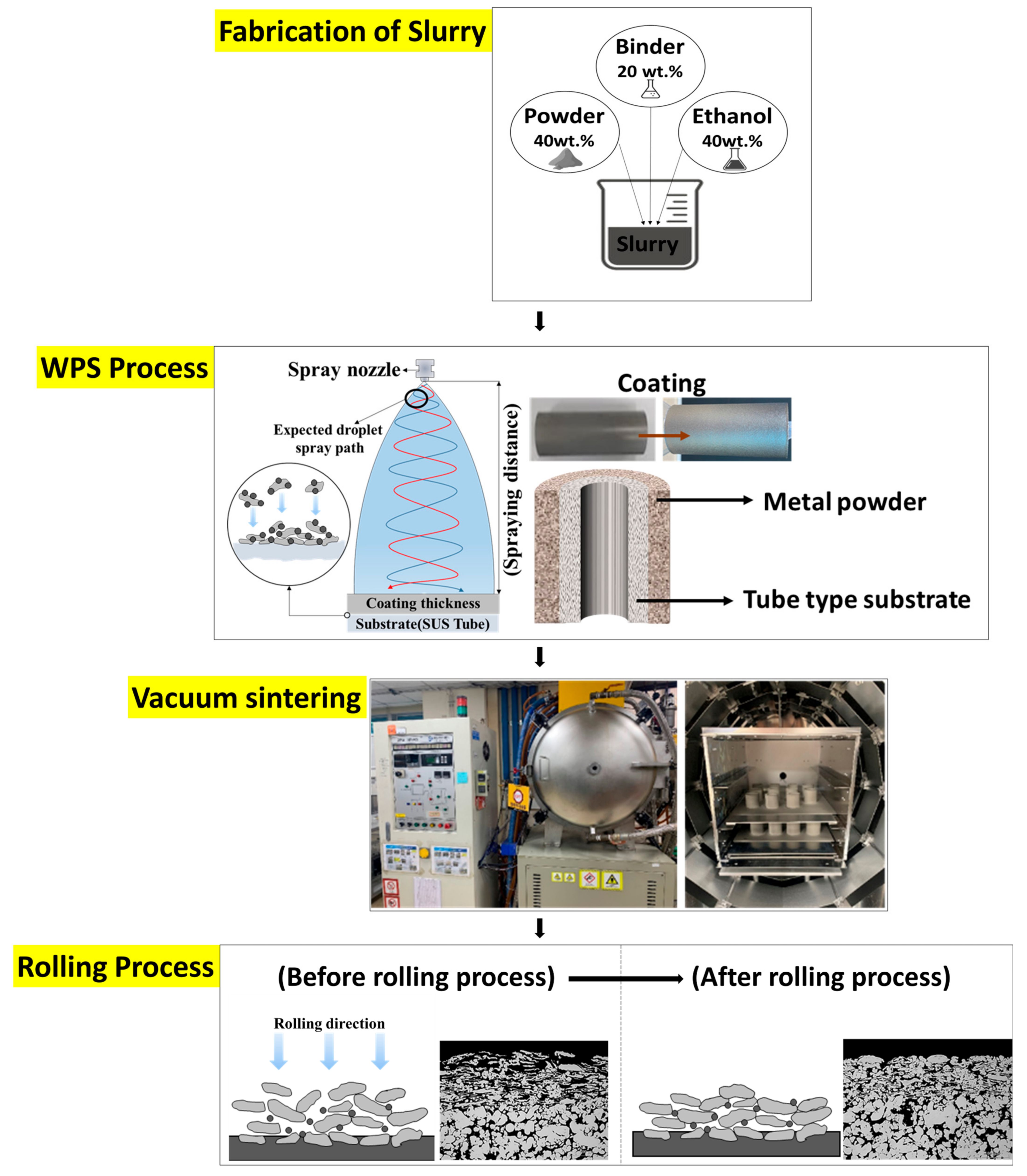 Metals 14 00665 g002