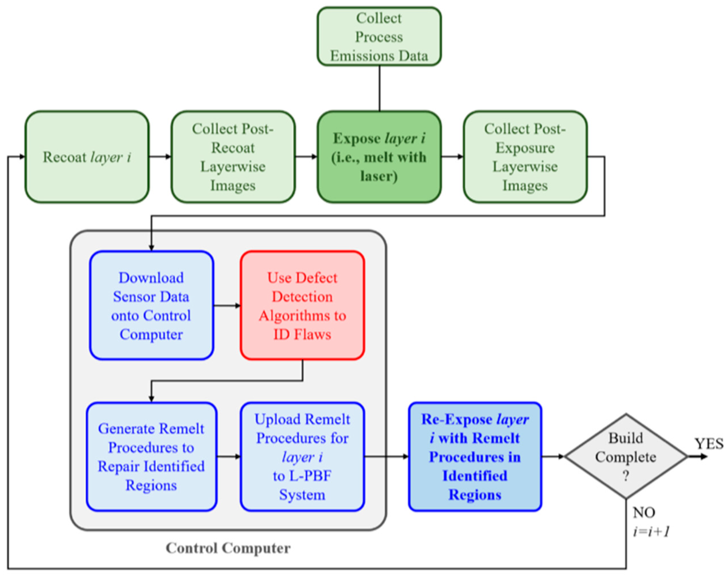 Metals 14 00669 g005