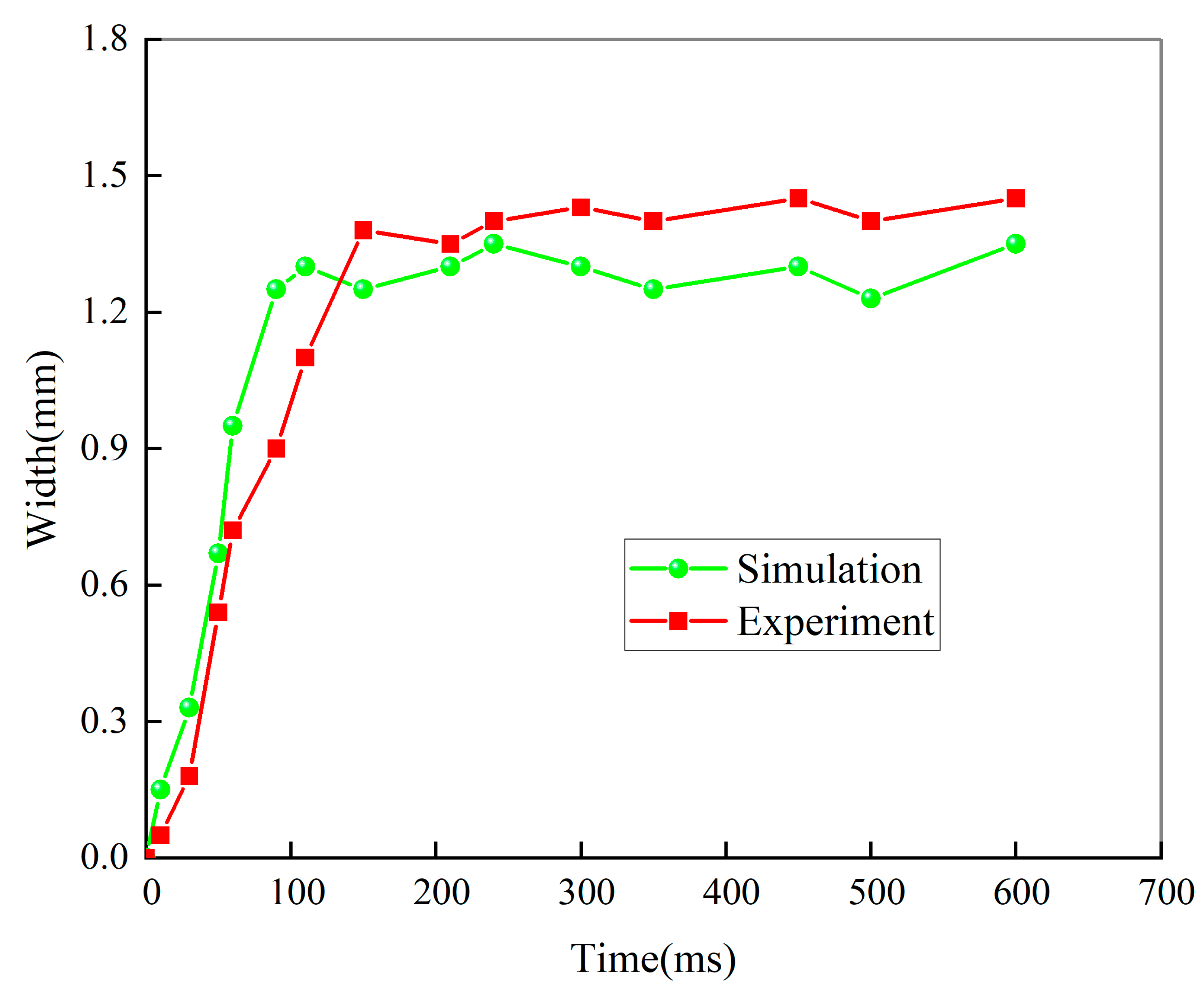 Metals 14 00682 g005
