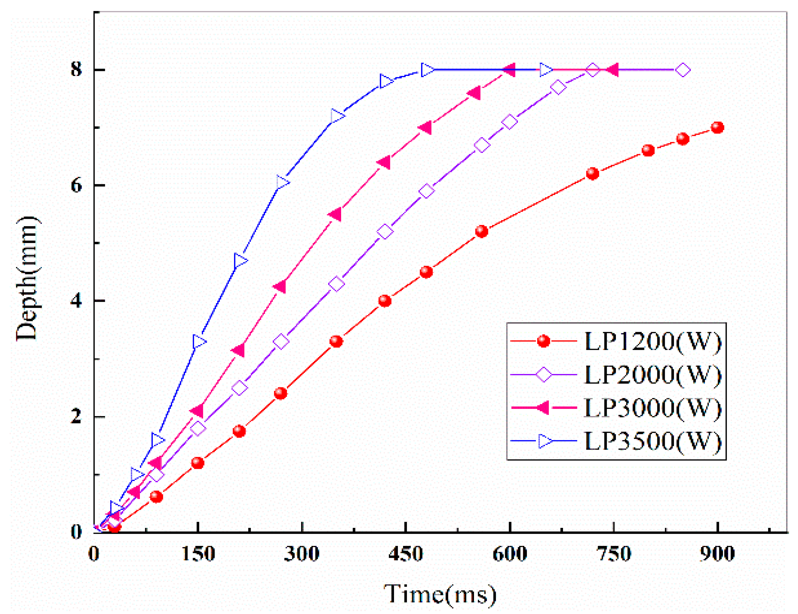 Metals 14 00682 g008