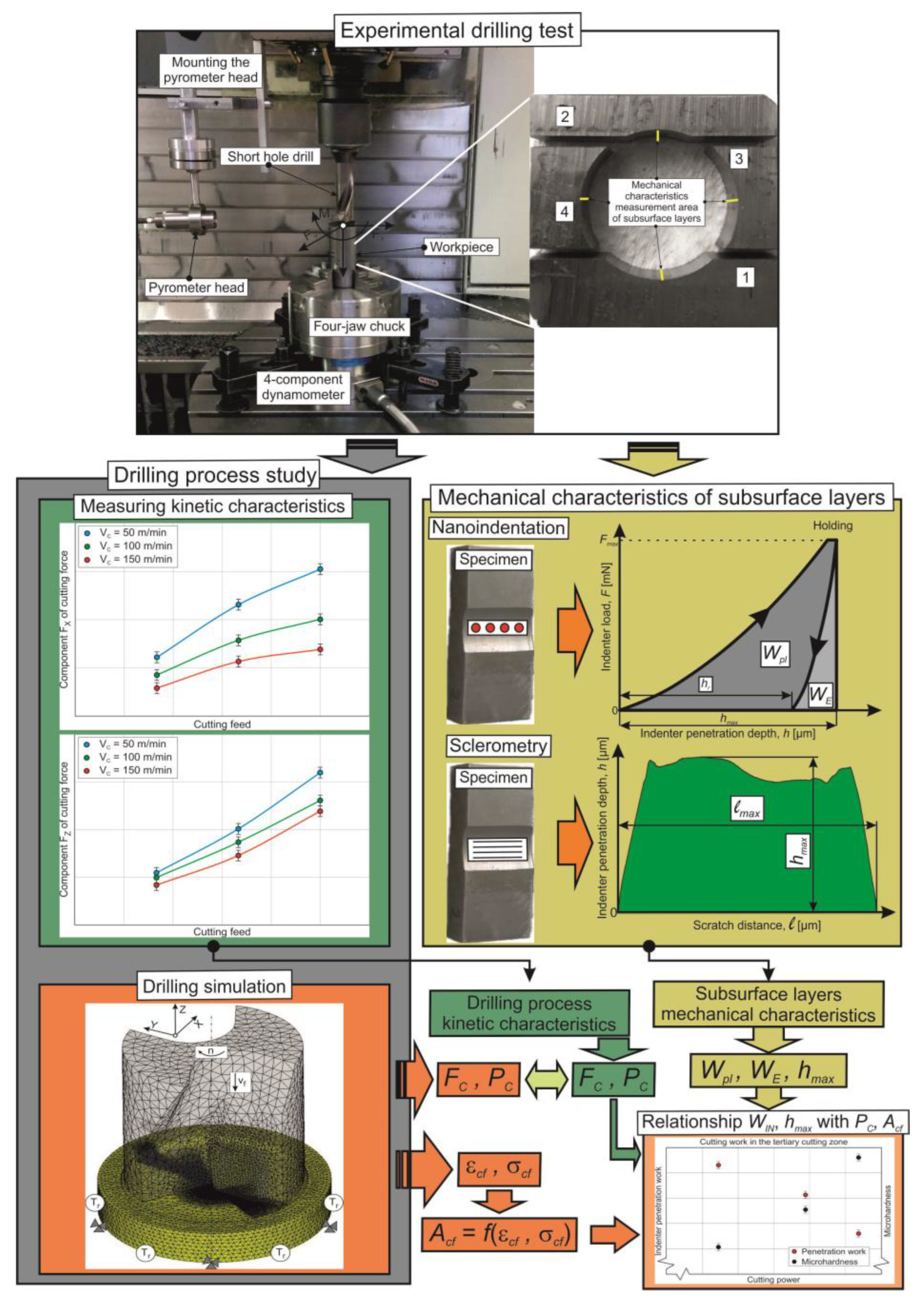 Metals 14 00683 g001 Metals 14 00683 g001