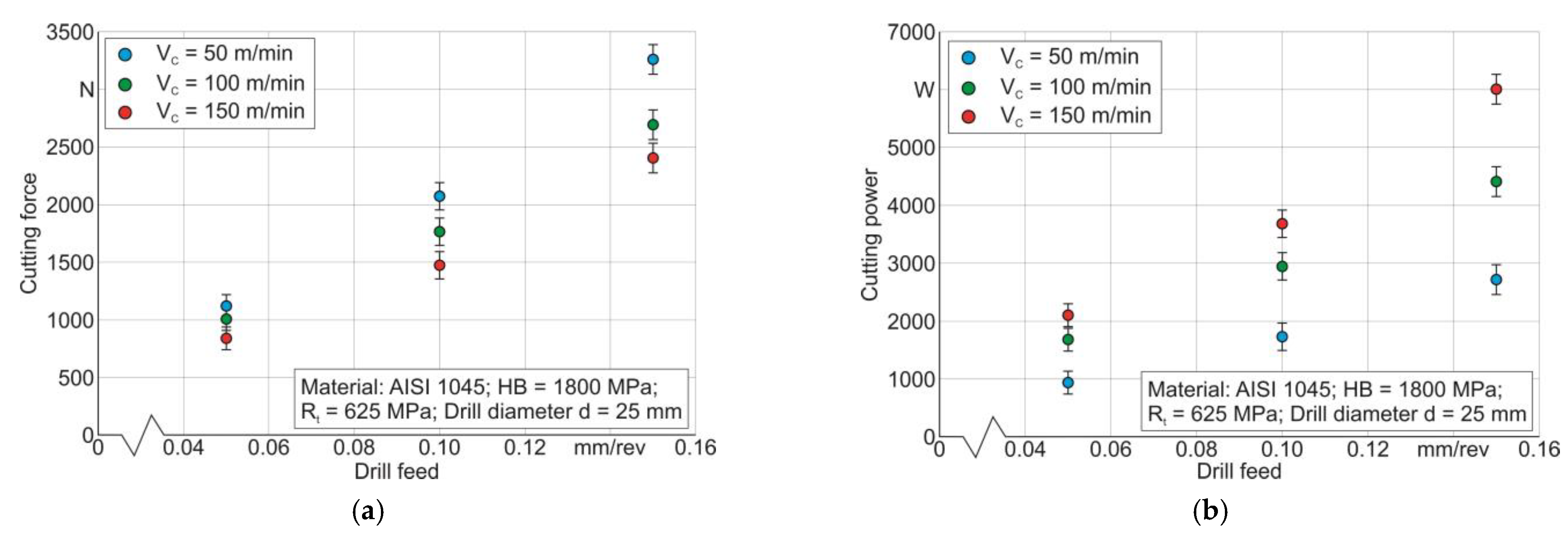 Metals 14 00683 g004 Metals 14 00683 g004