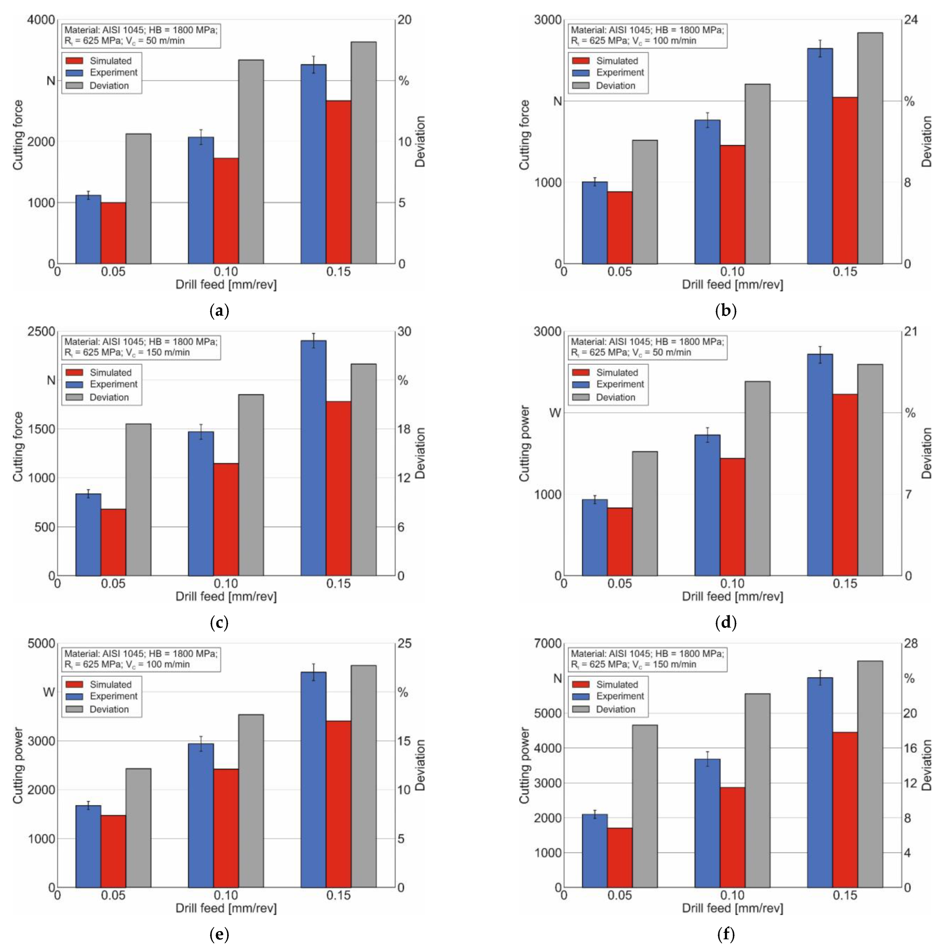 Metals 14 00683 g005 Metals 14 00683 g005