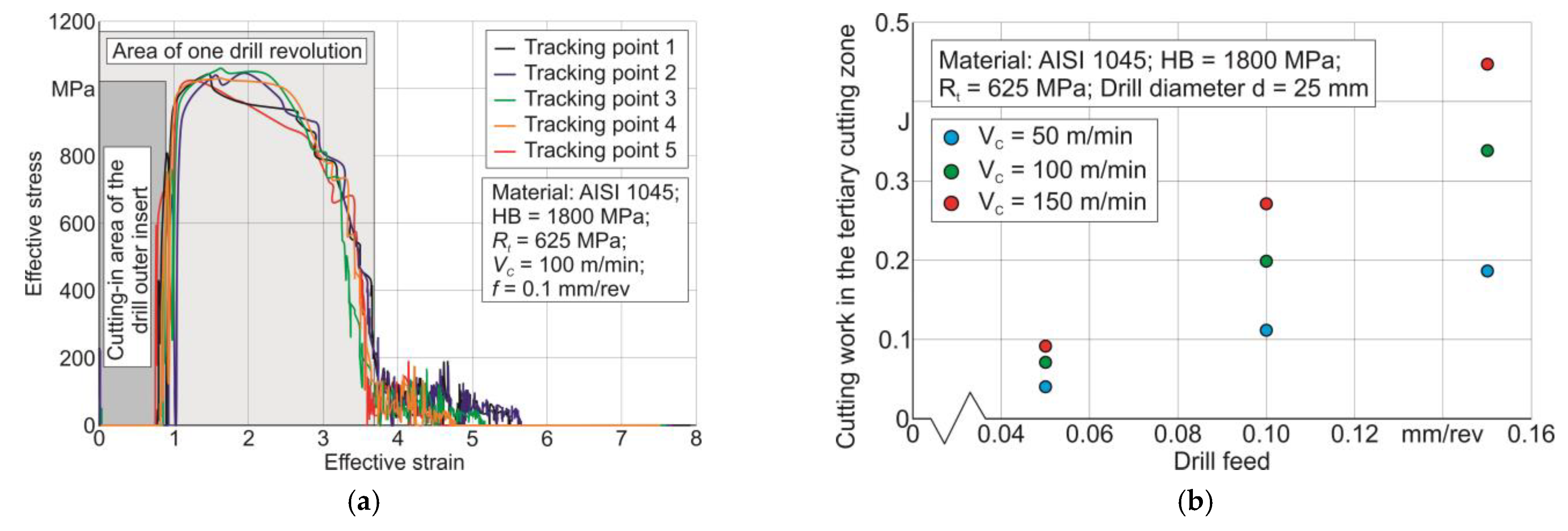 Metals 14 00683 g006 Metals 14 00683 g006