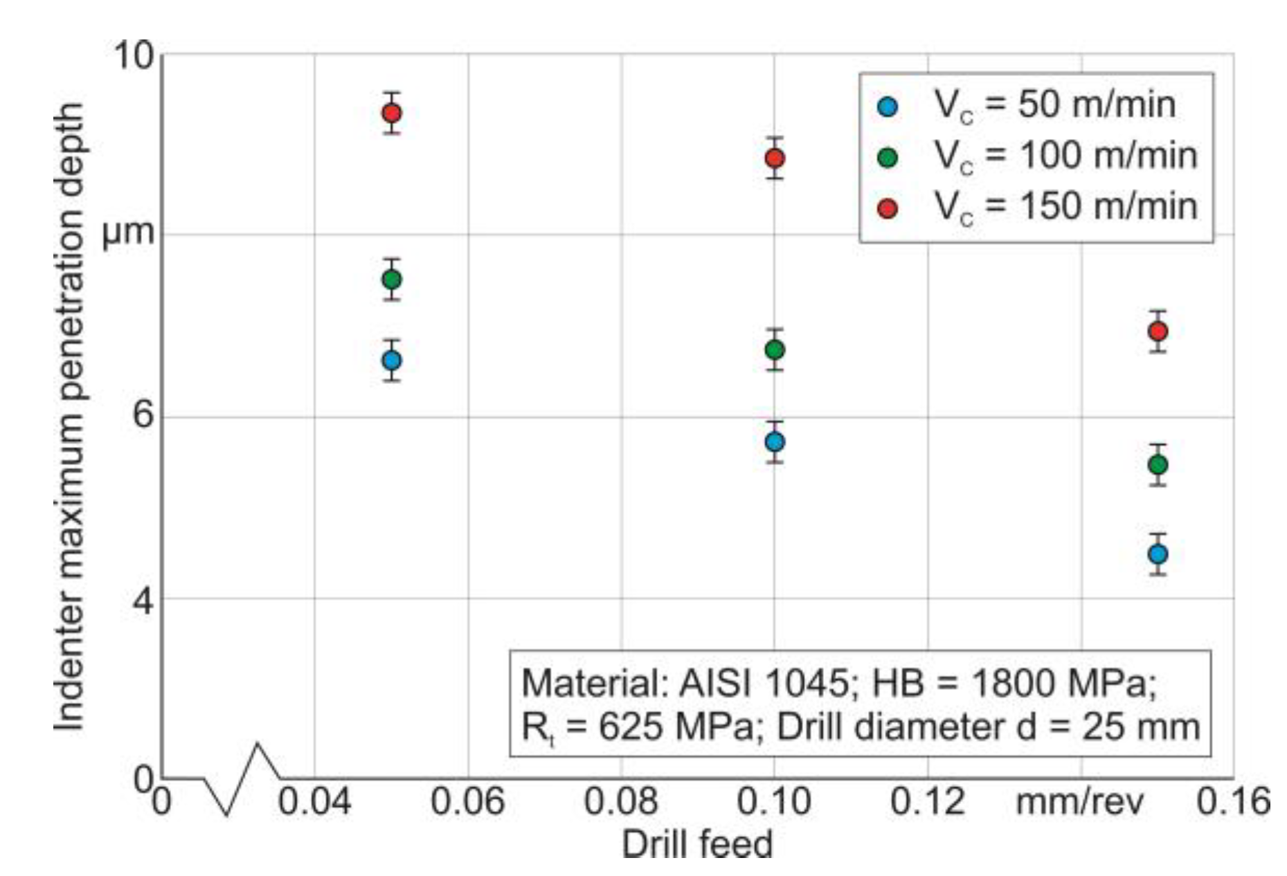 Metals 14 00683 g008 Metals 14 00683 g008