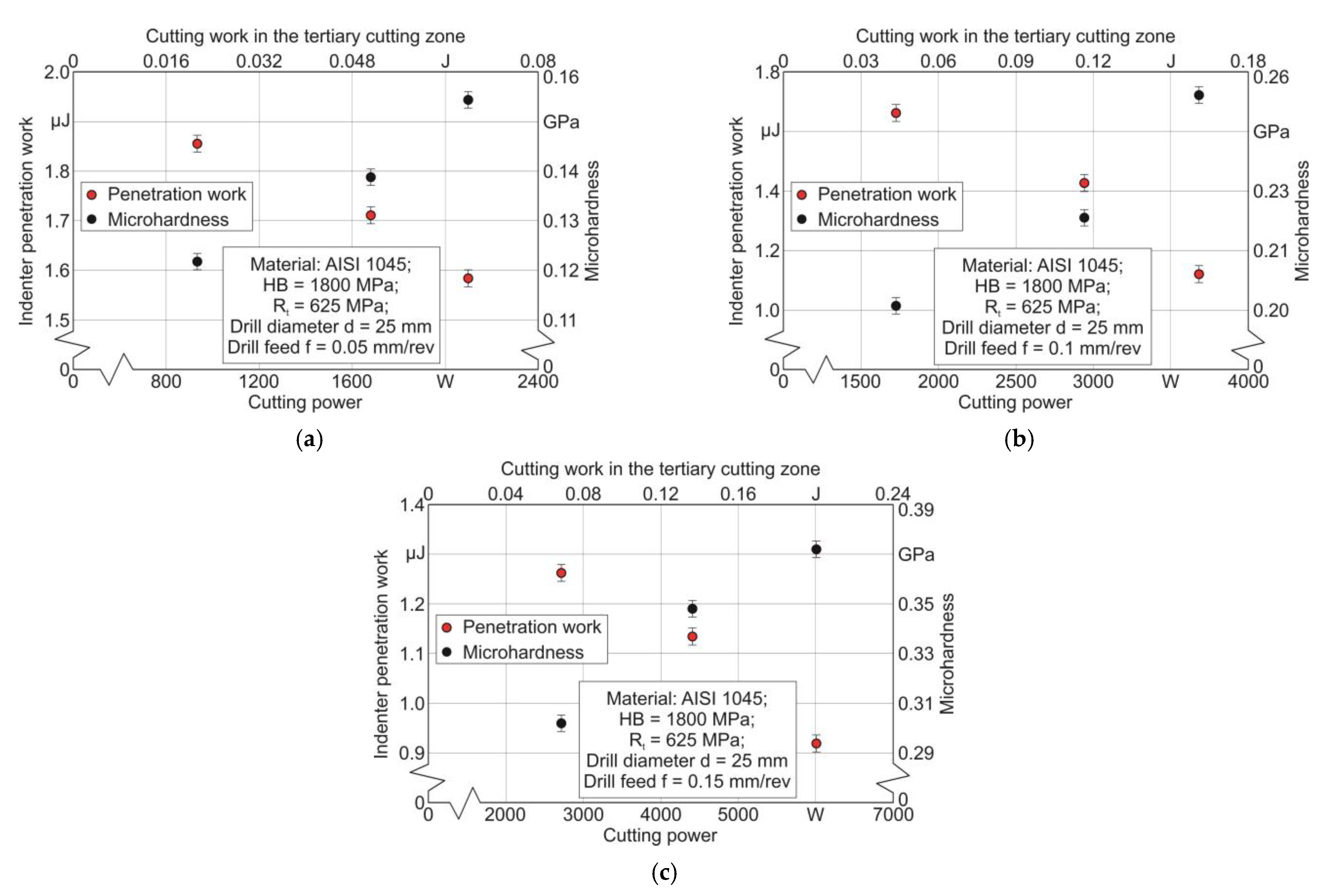 Metals 14 00683 g009 Metals 14 00683 g009