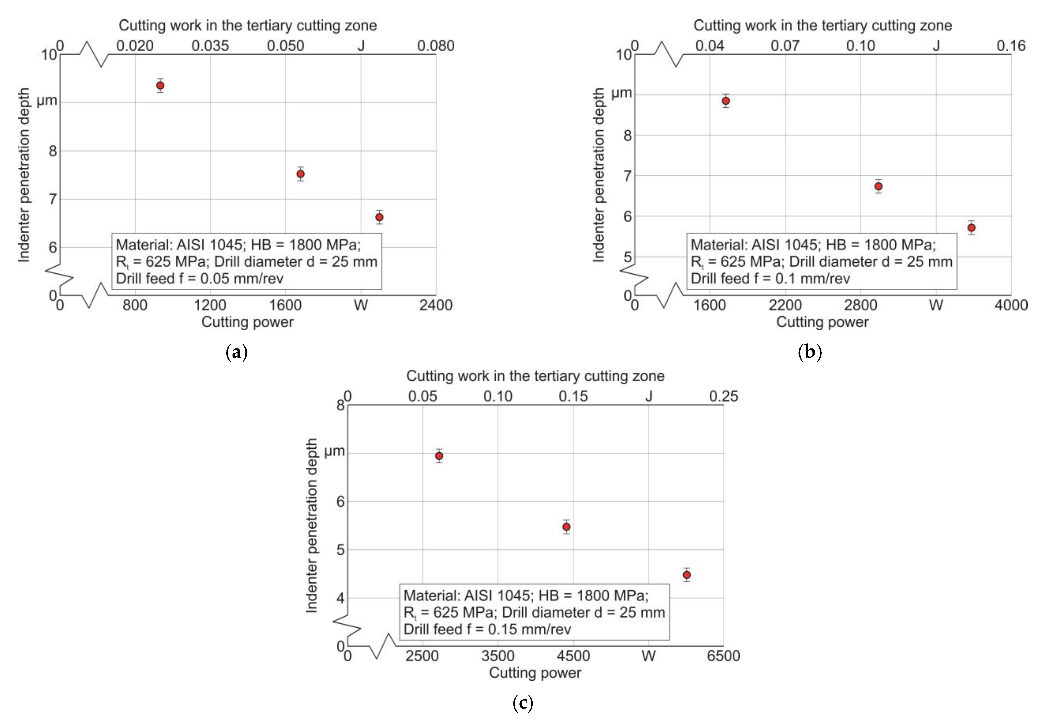 Metals 14 00683 g010 Metals 14 00683 g010