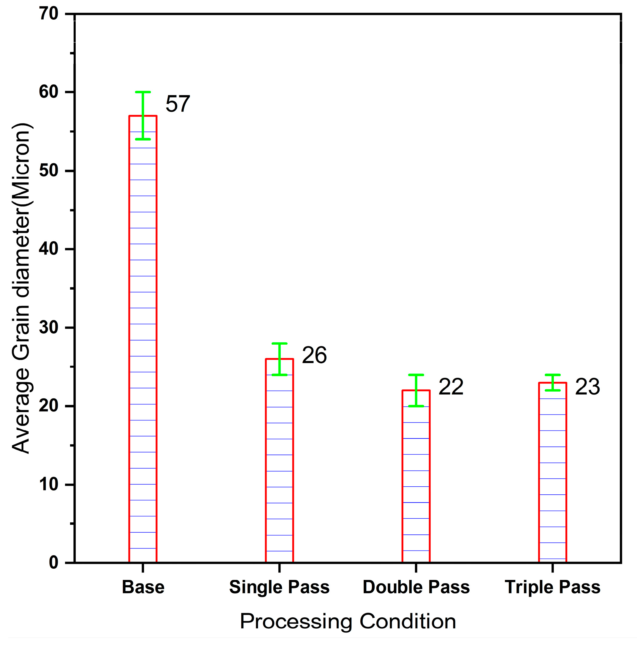 Metals 14 00685 g005