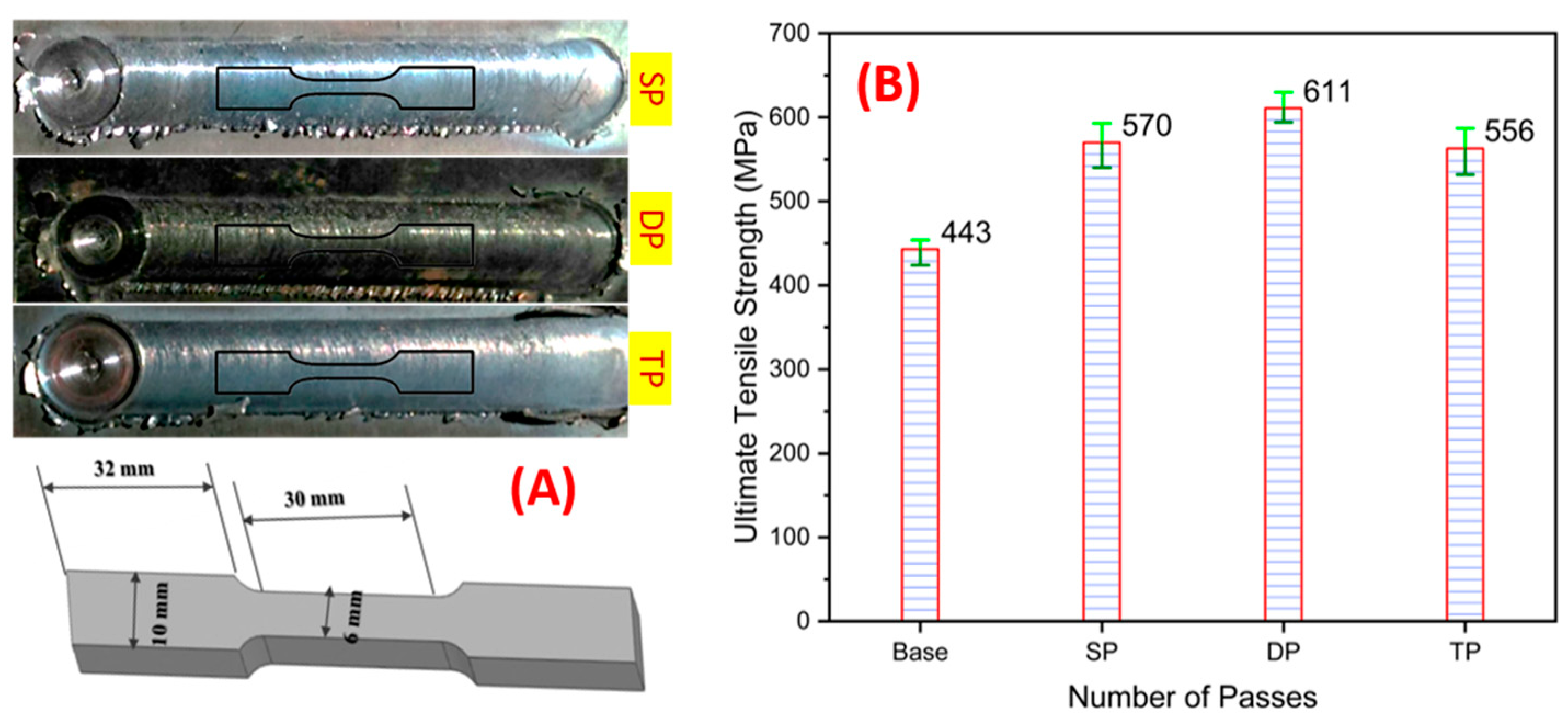 Metals 14 00685 g007