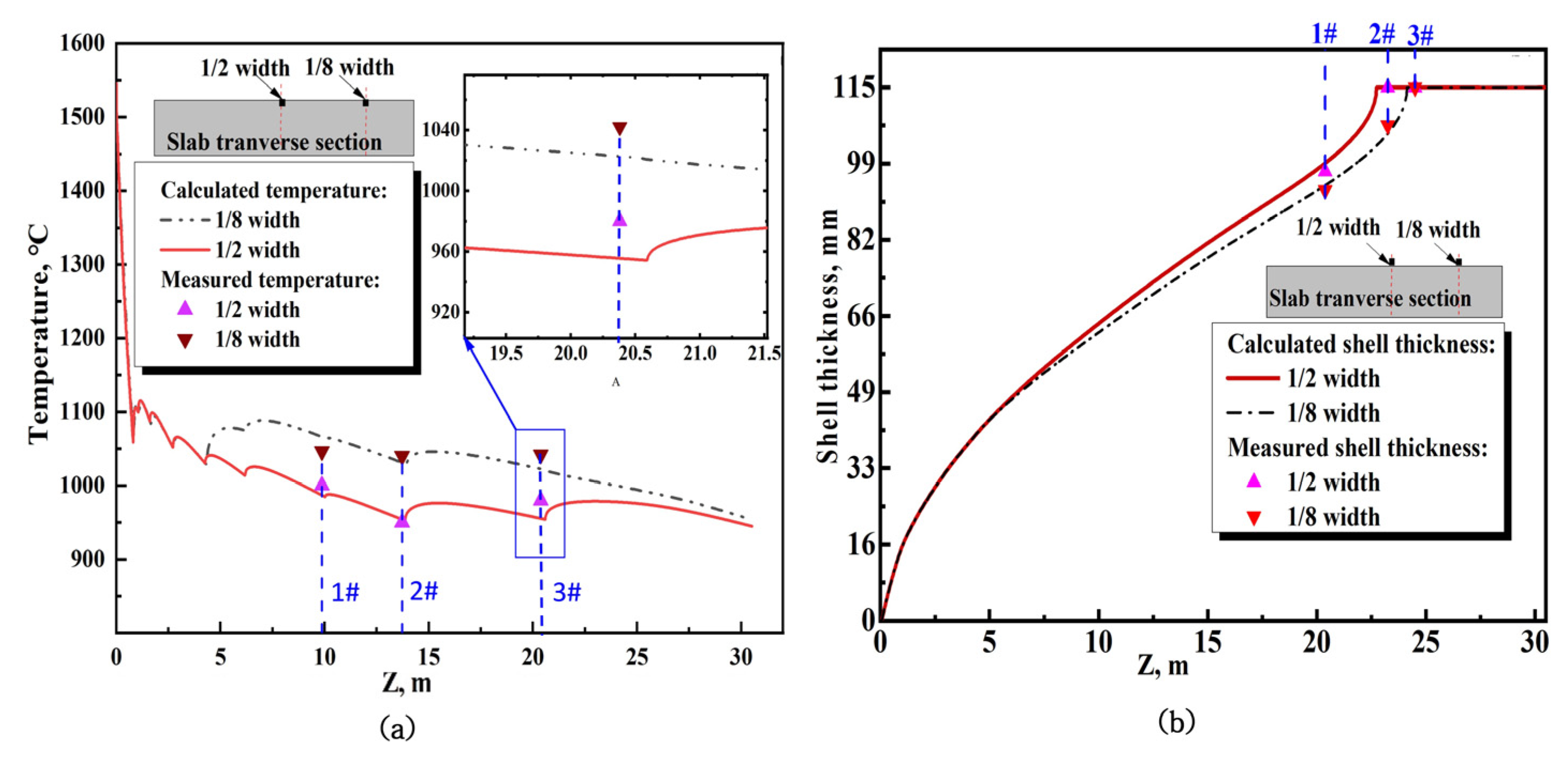 Metals 14 00686 g006