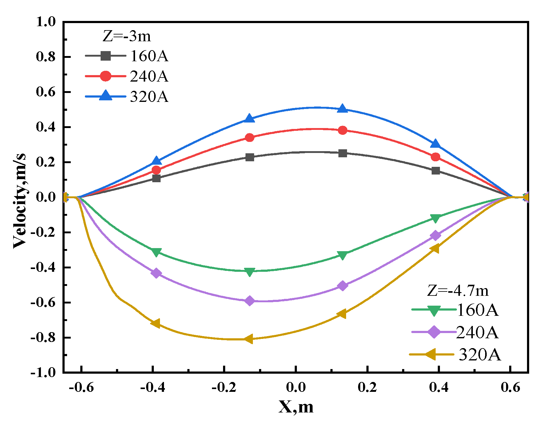 Metals 14 00686 g010