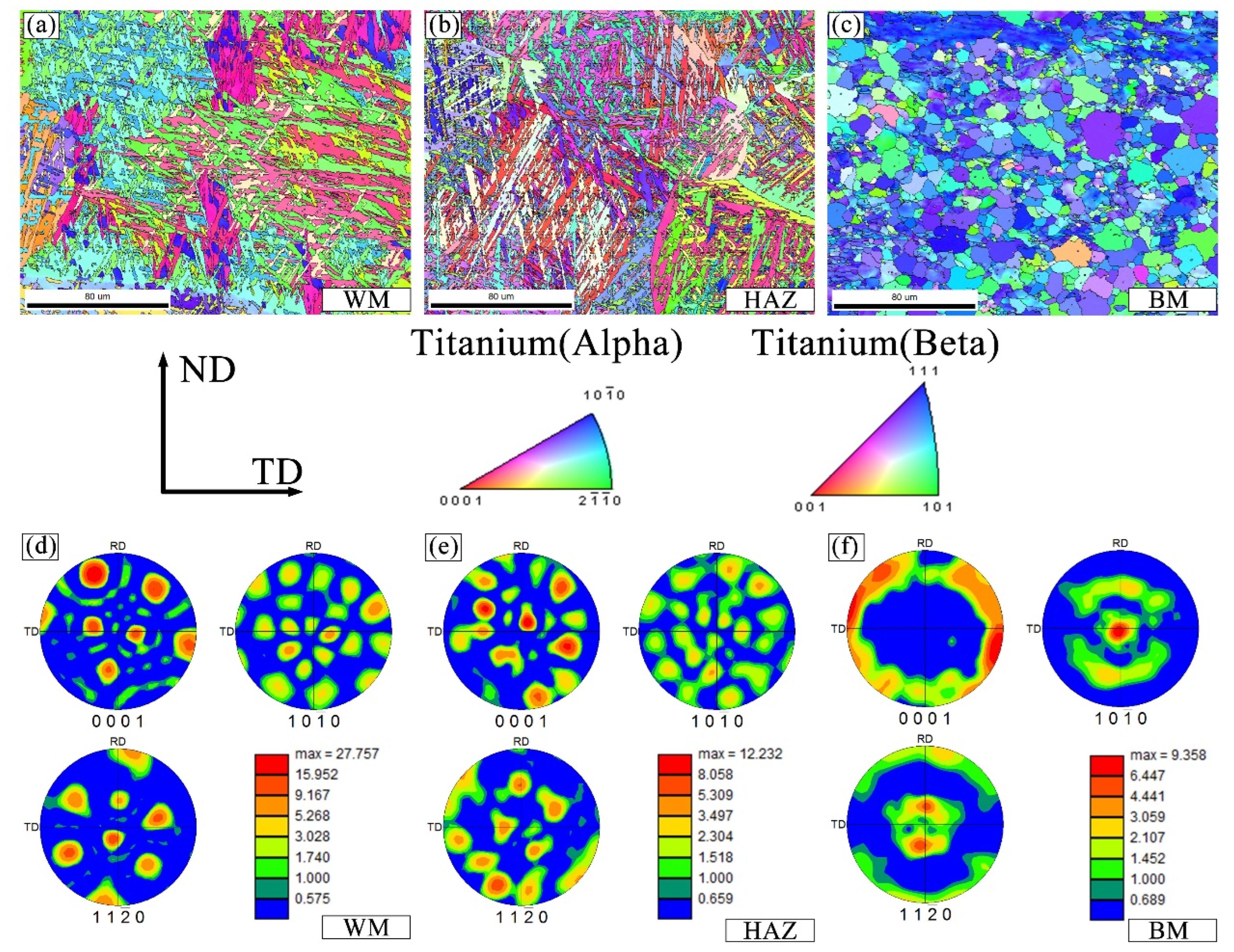 Metals 14 00690 g009