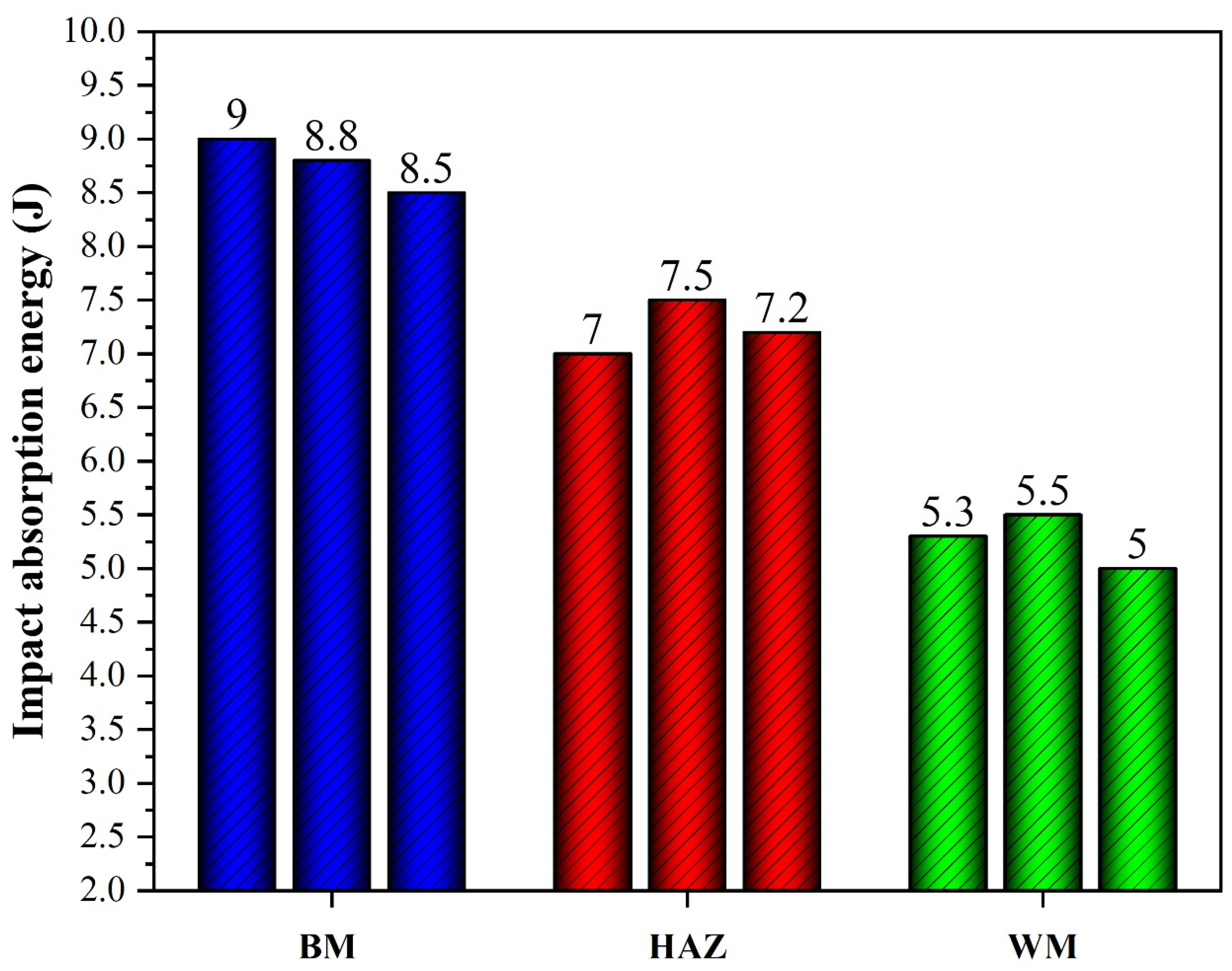 Metals 14 00690 g014