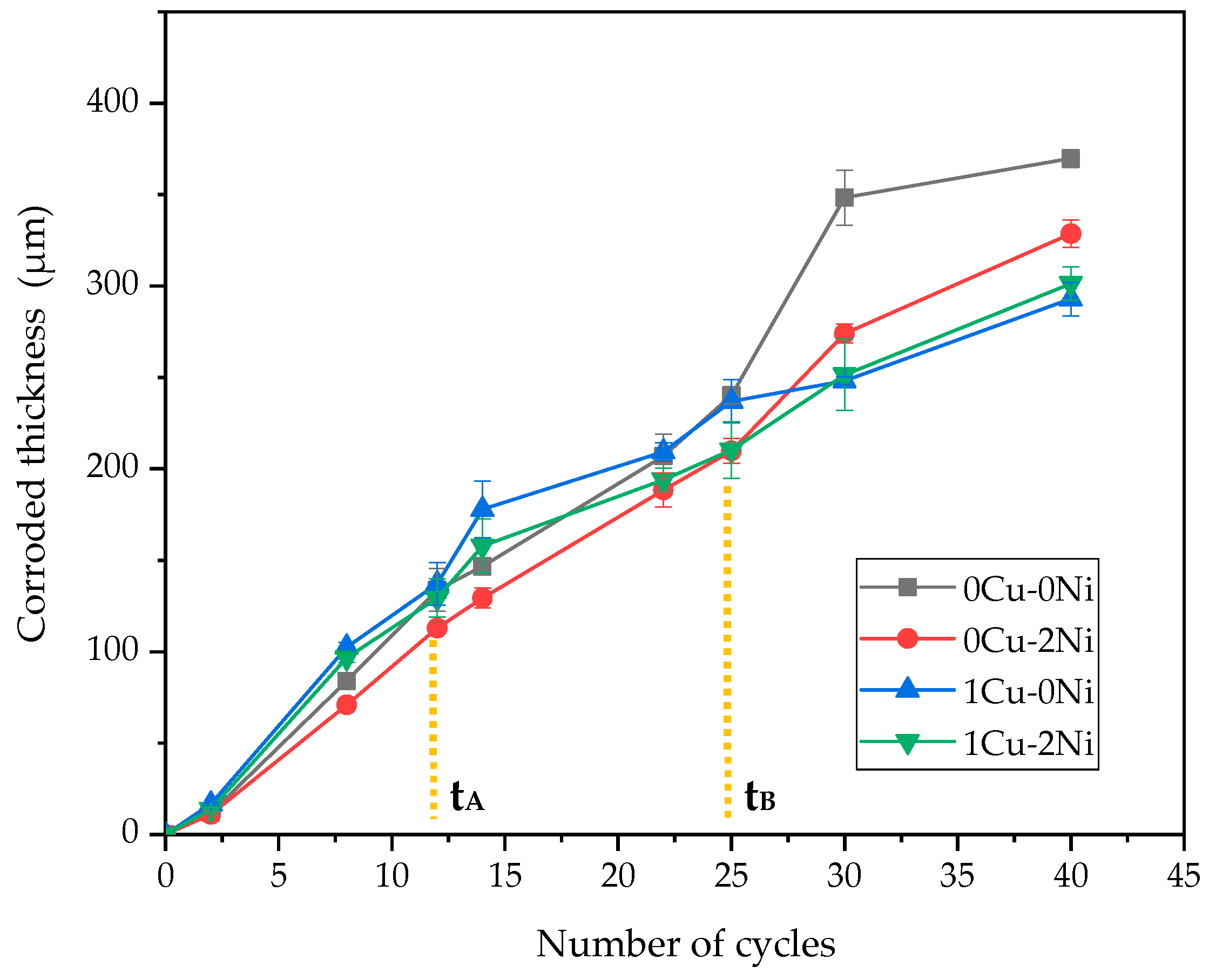 Metals 14 00696 g007