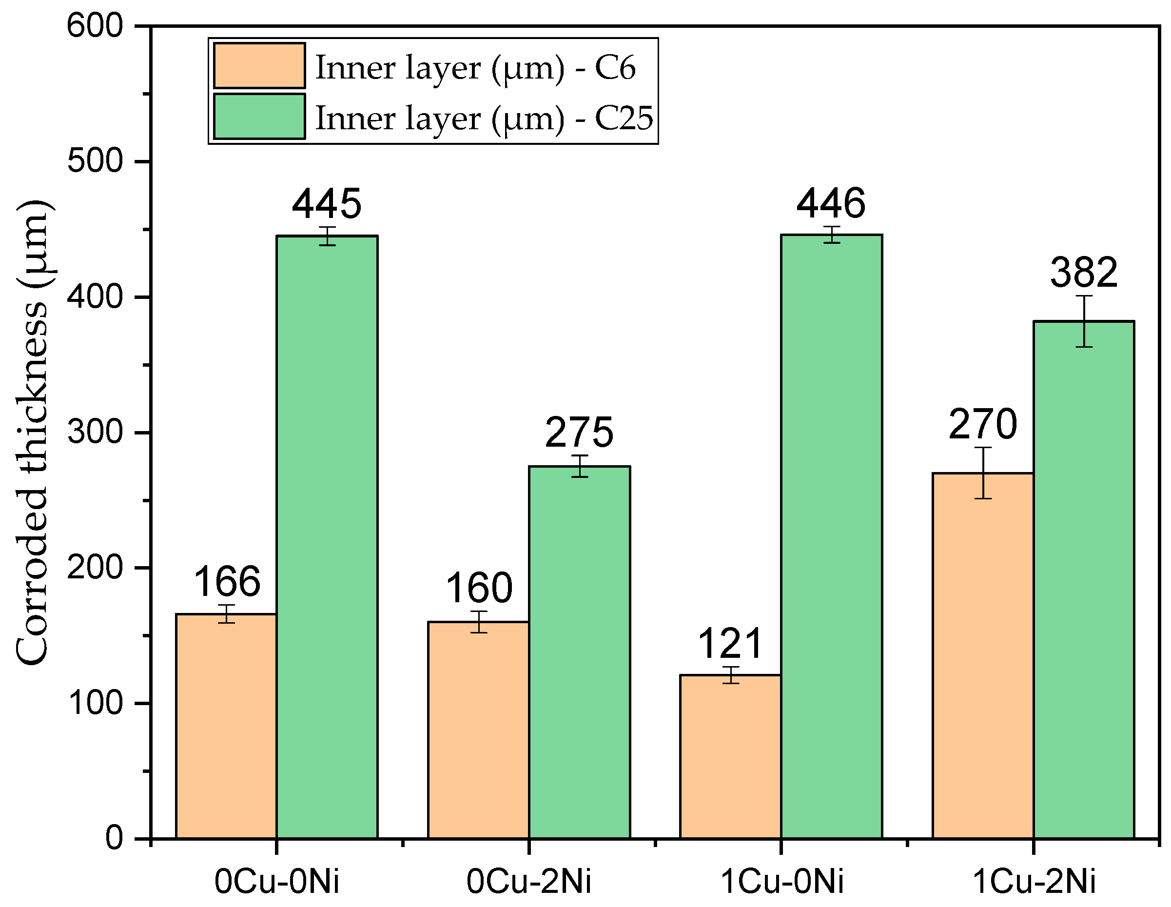 Metals 14 00696 g016