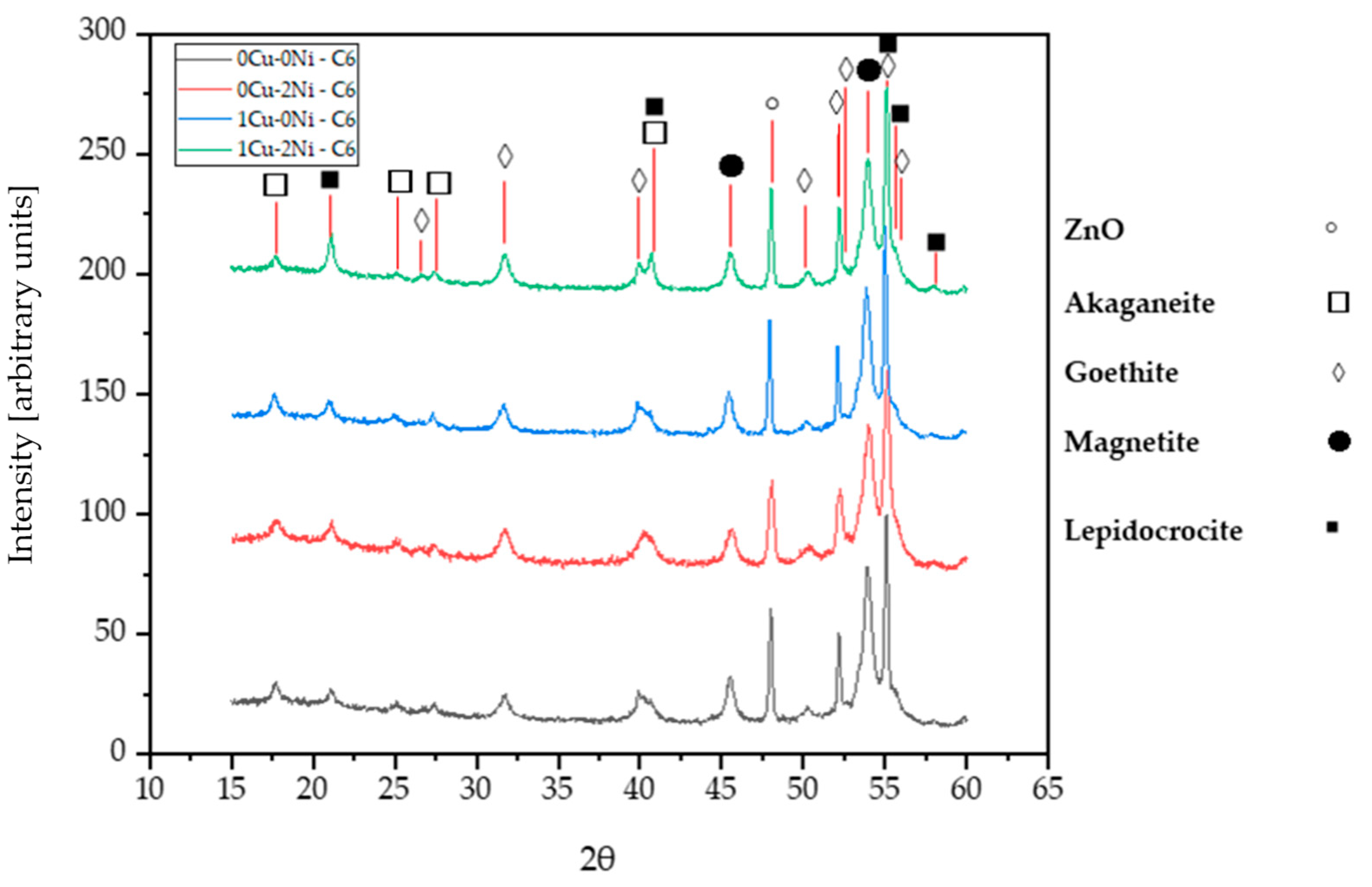 Metals 14 00696 g017
