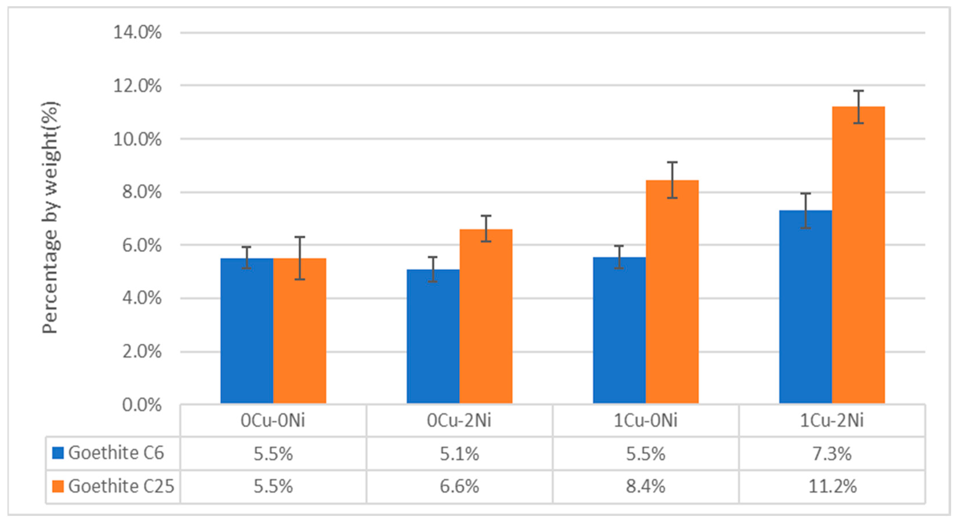 Metals 14 00696 g021