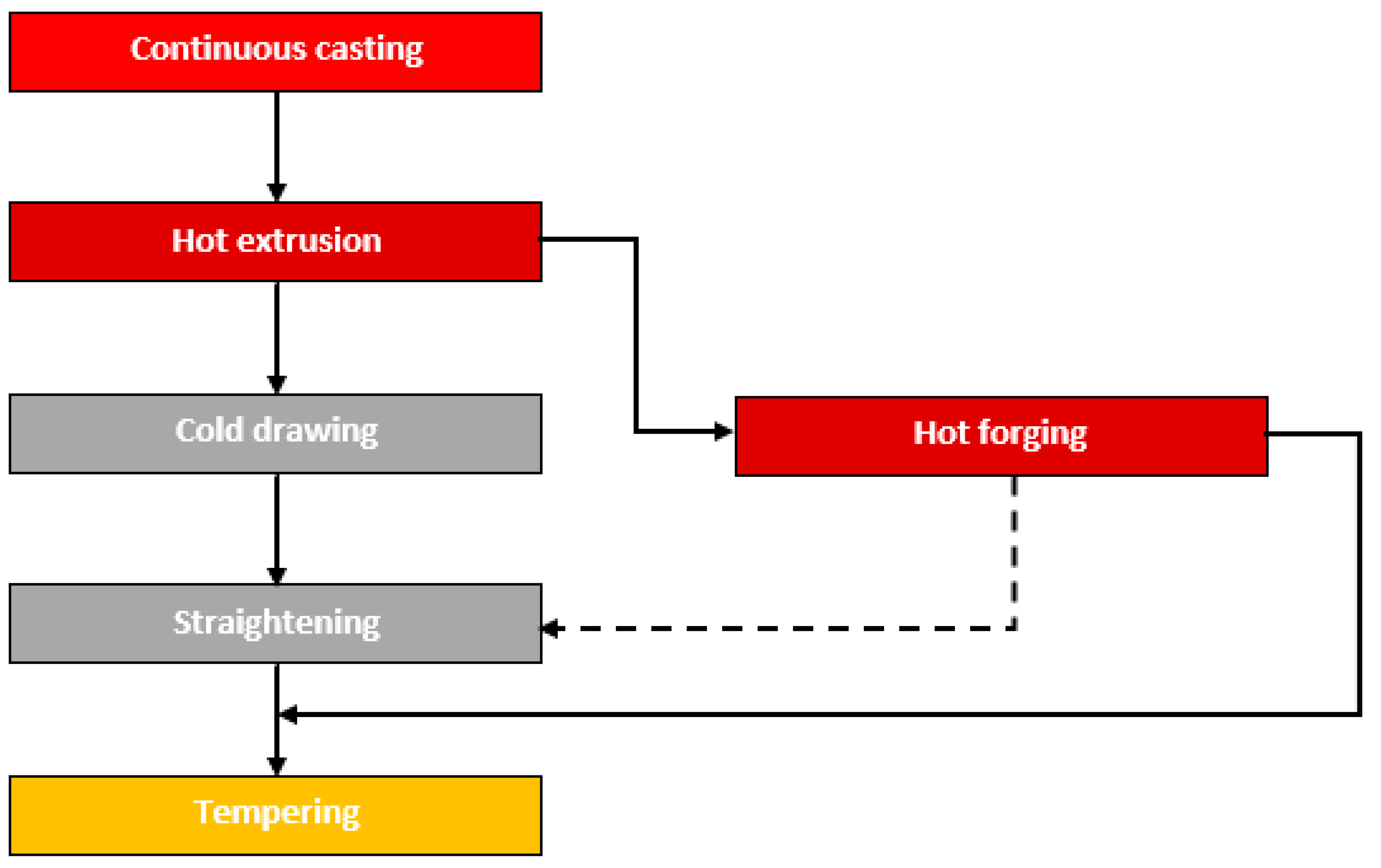 Metals 14 00697 g003