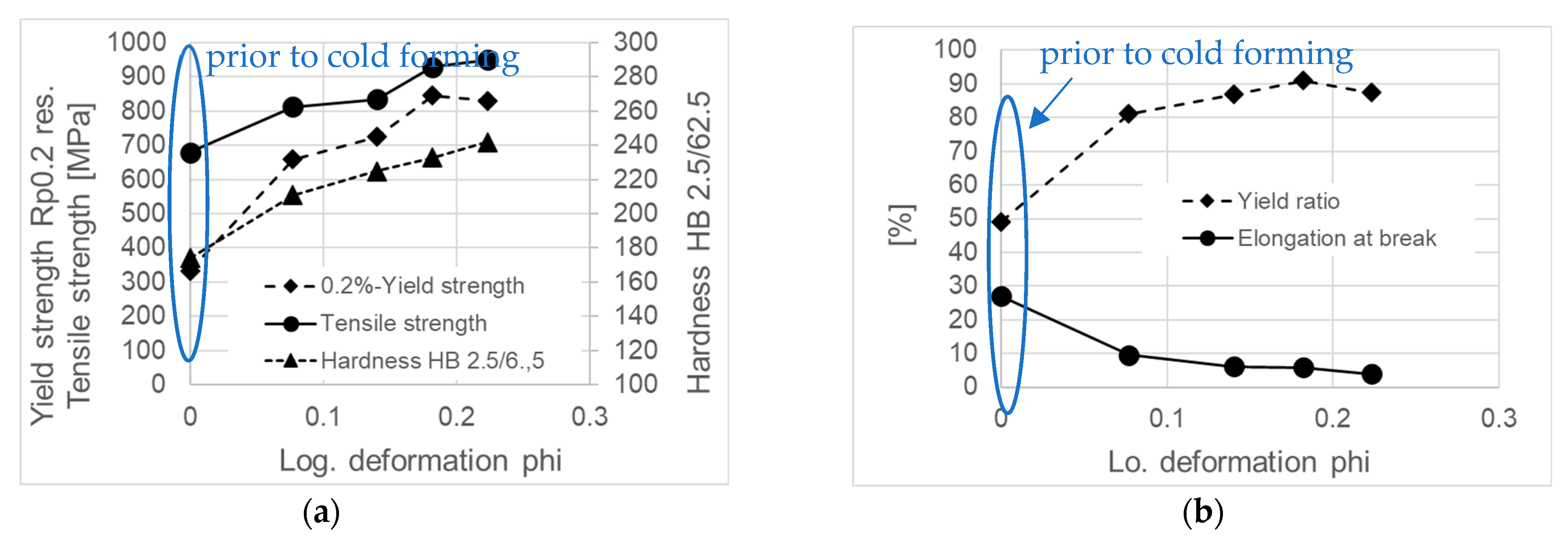 Metals 14 00697 g007