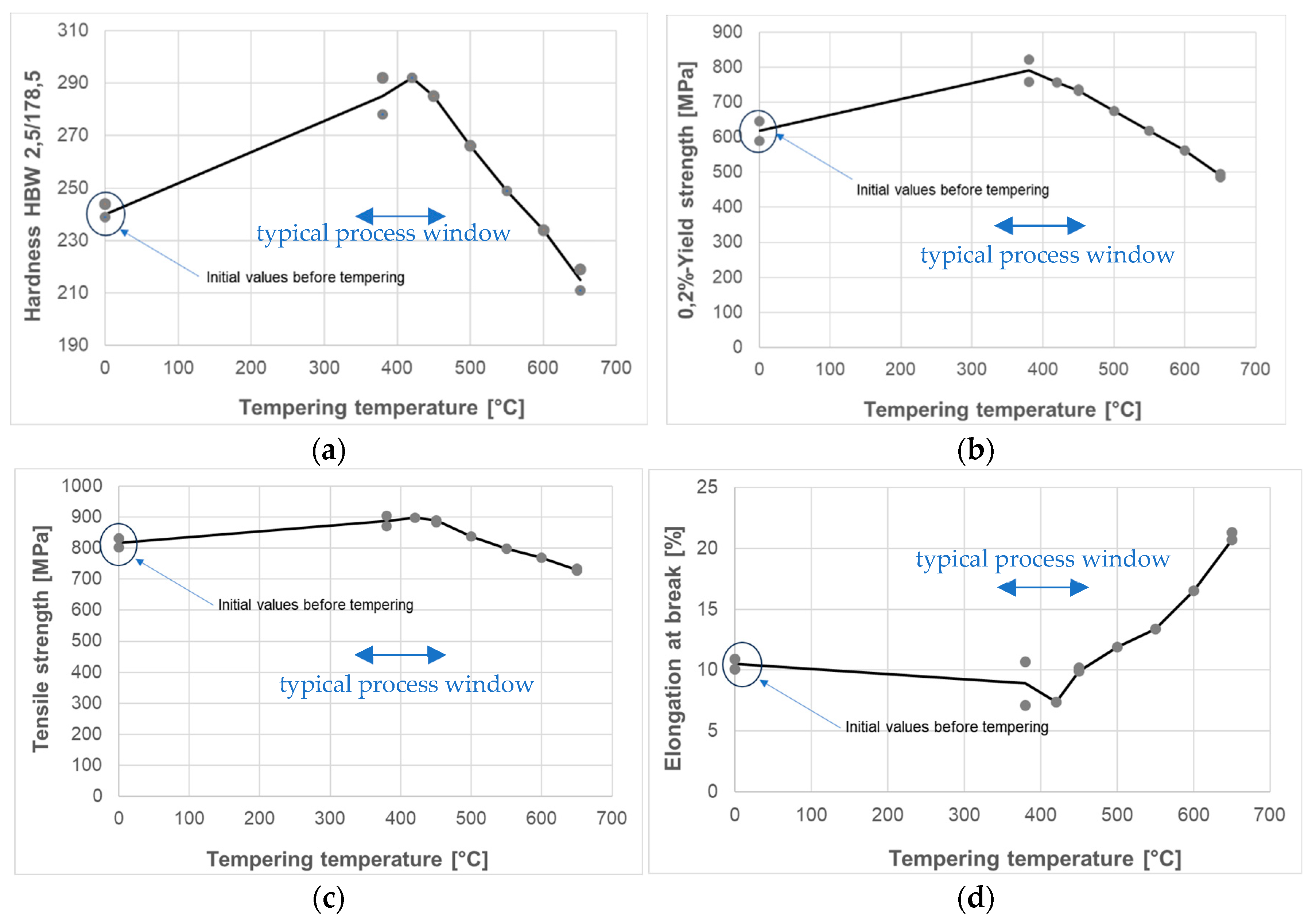 Metals 14 00697 g008