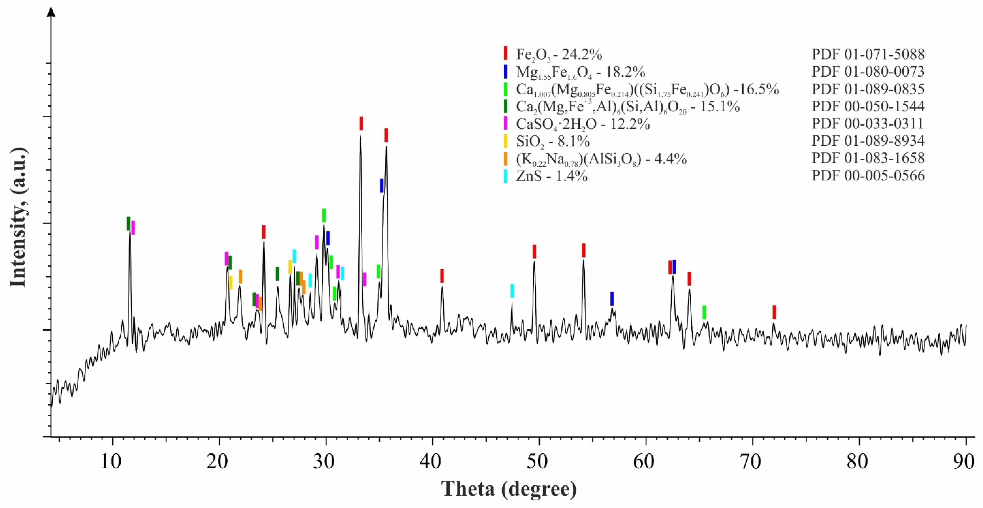 Metals 14 00699 g004