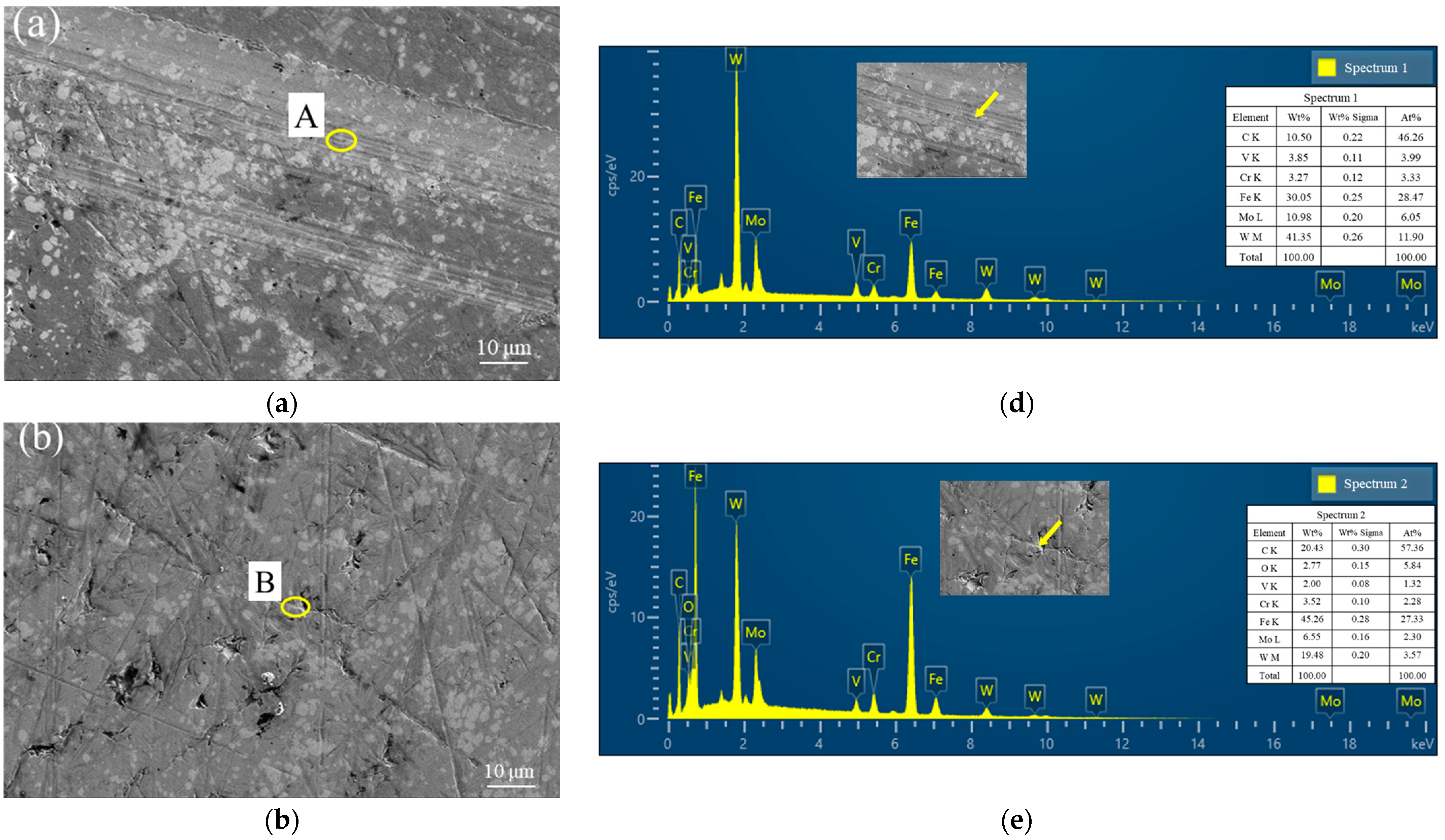 Metals 14 00701 g009a