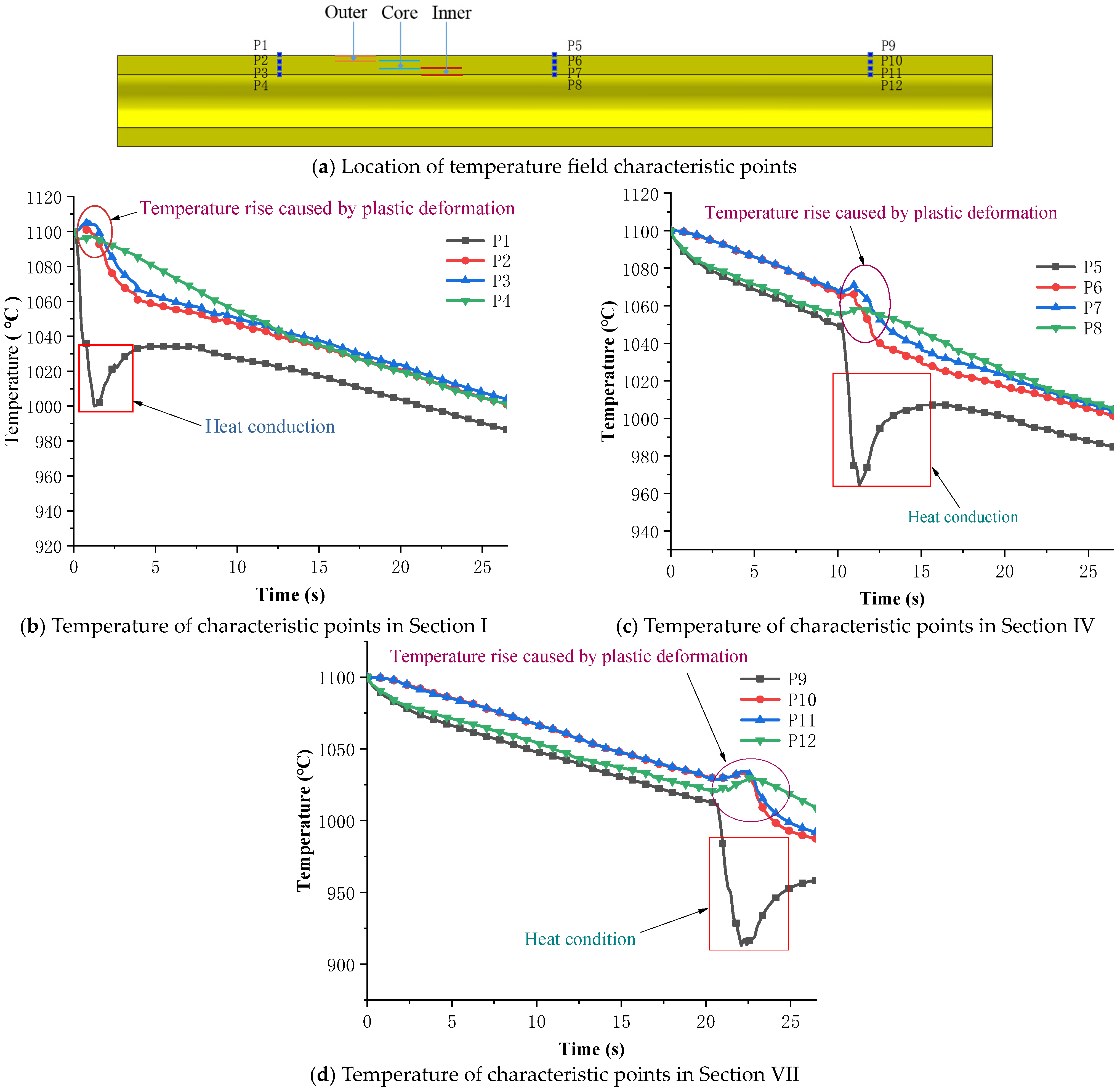 Metals 14 00702 g012