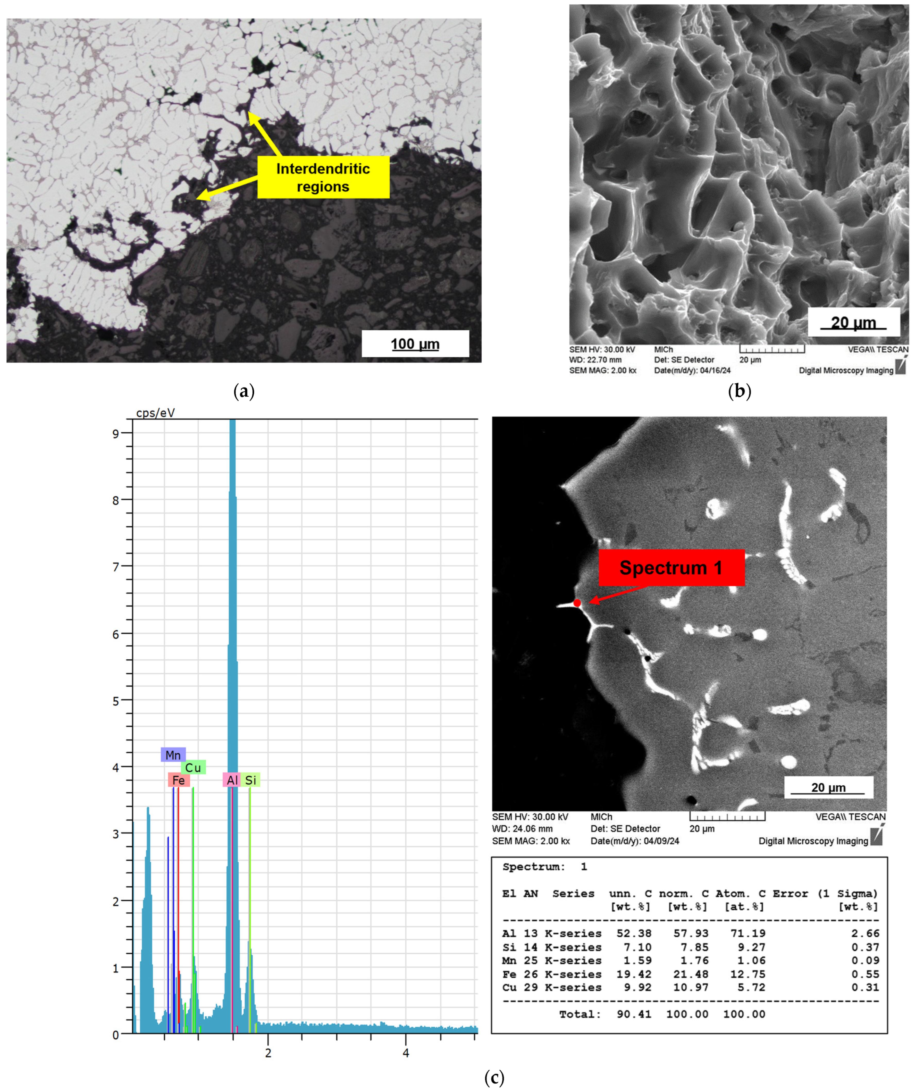 Metals 14 00703 g011 Metals 14 00703 g011