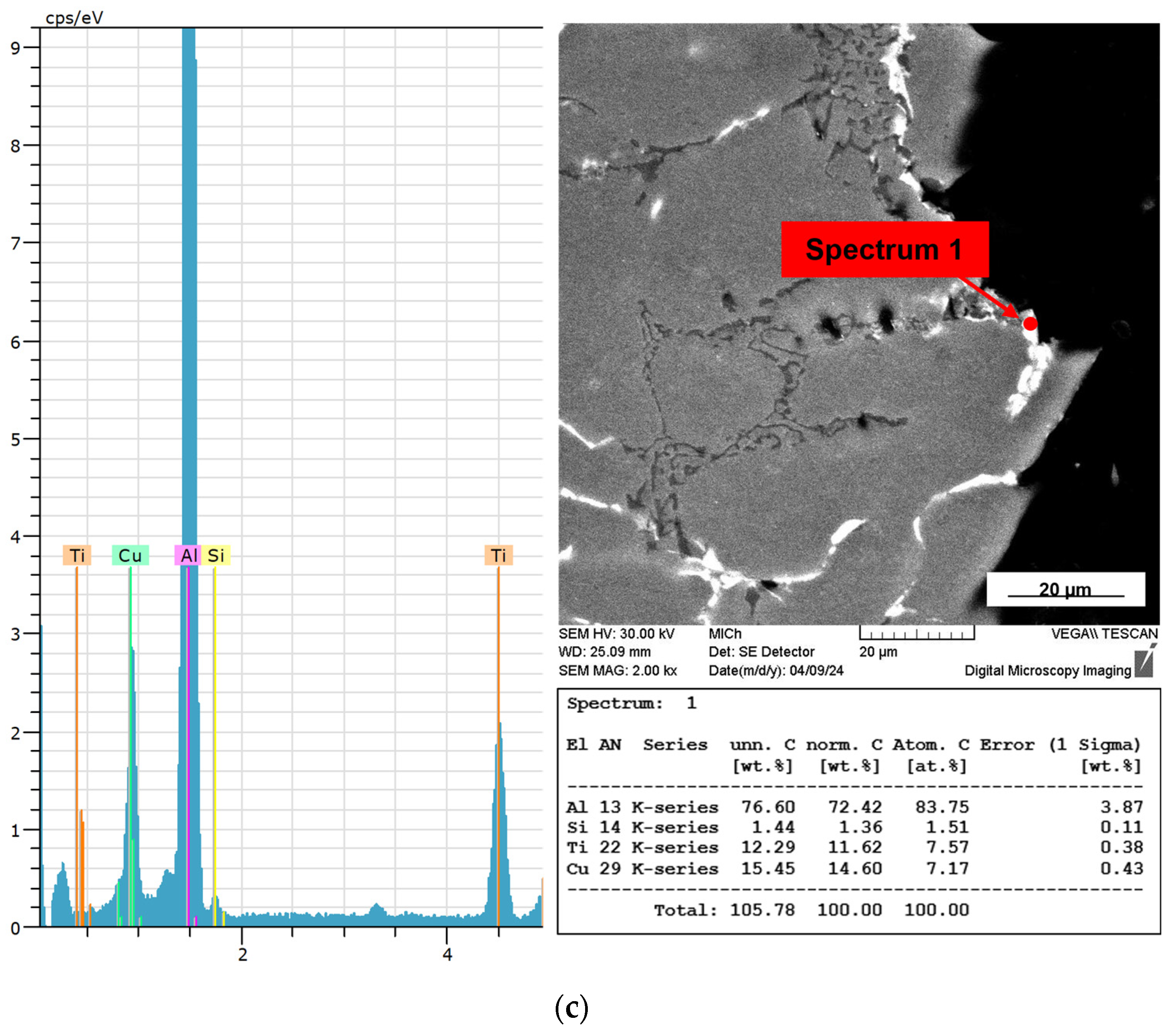 Metals 14 00703 g013b Metals 14 00703 g013b