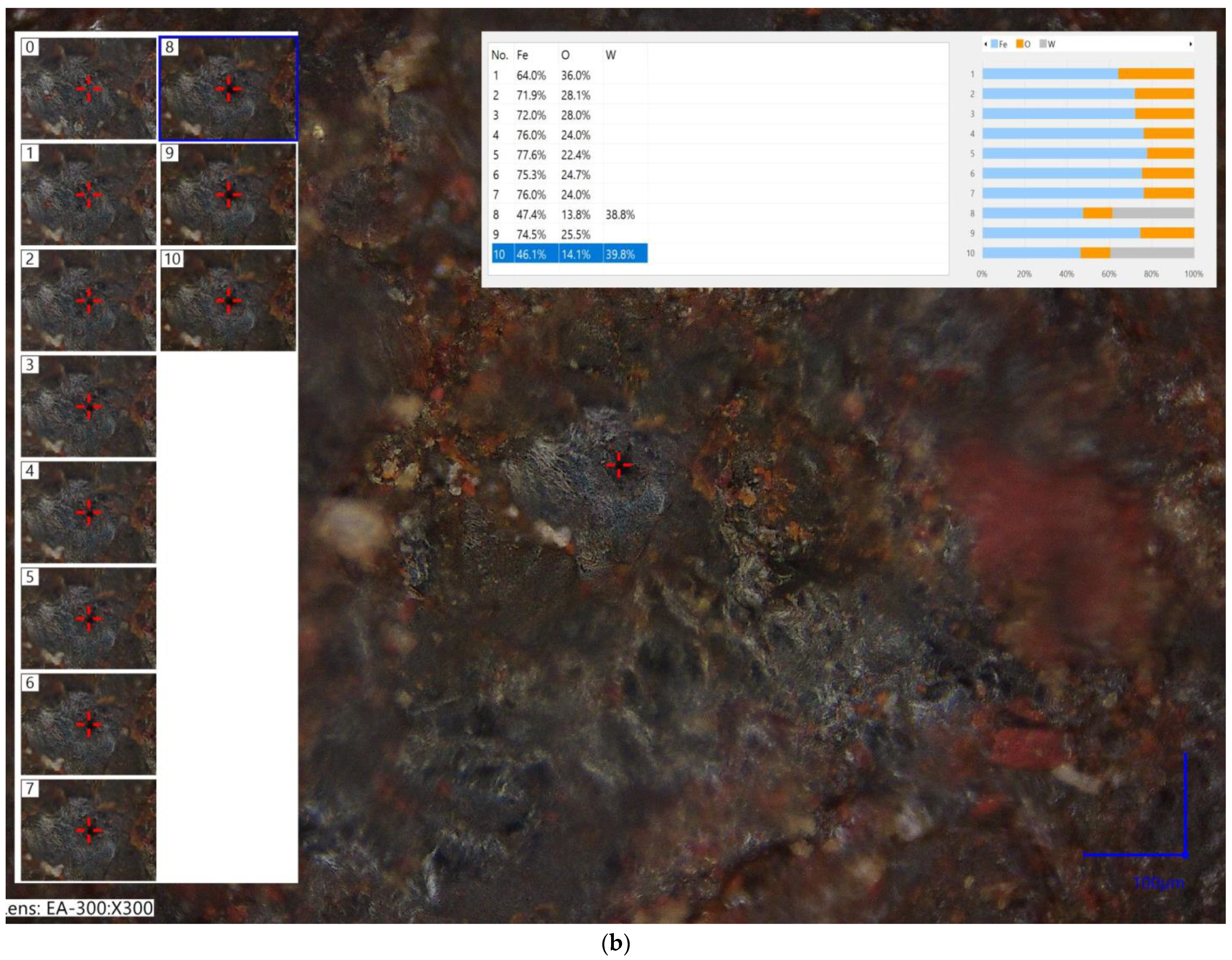 Metals 14 00707 g009b