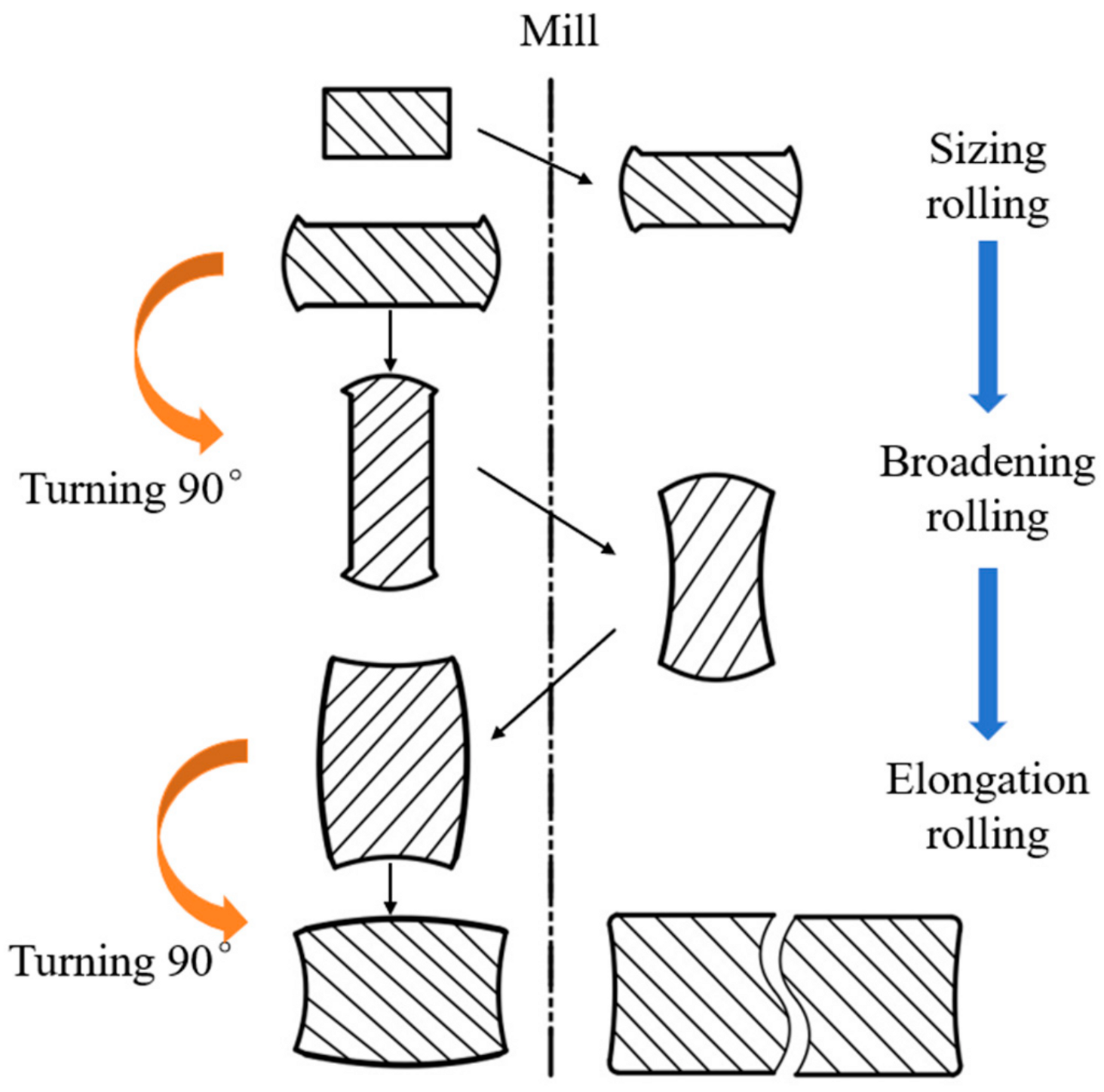 Metals 14 00709 g001