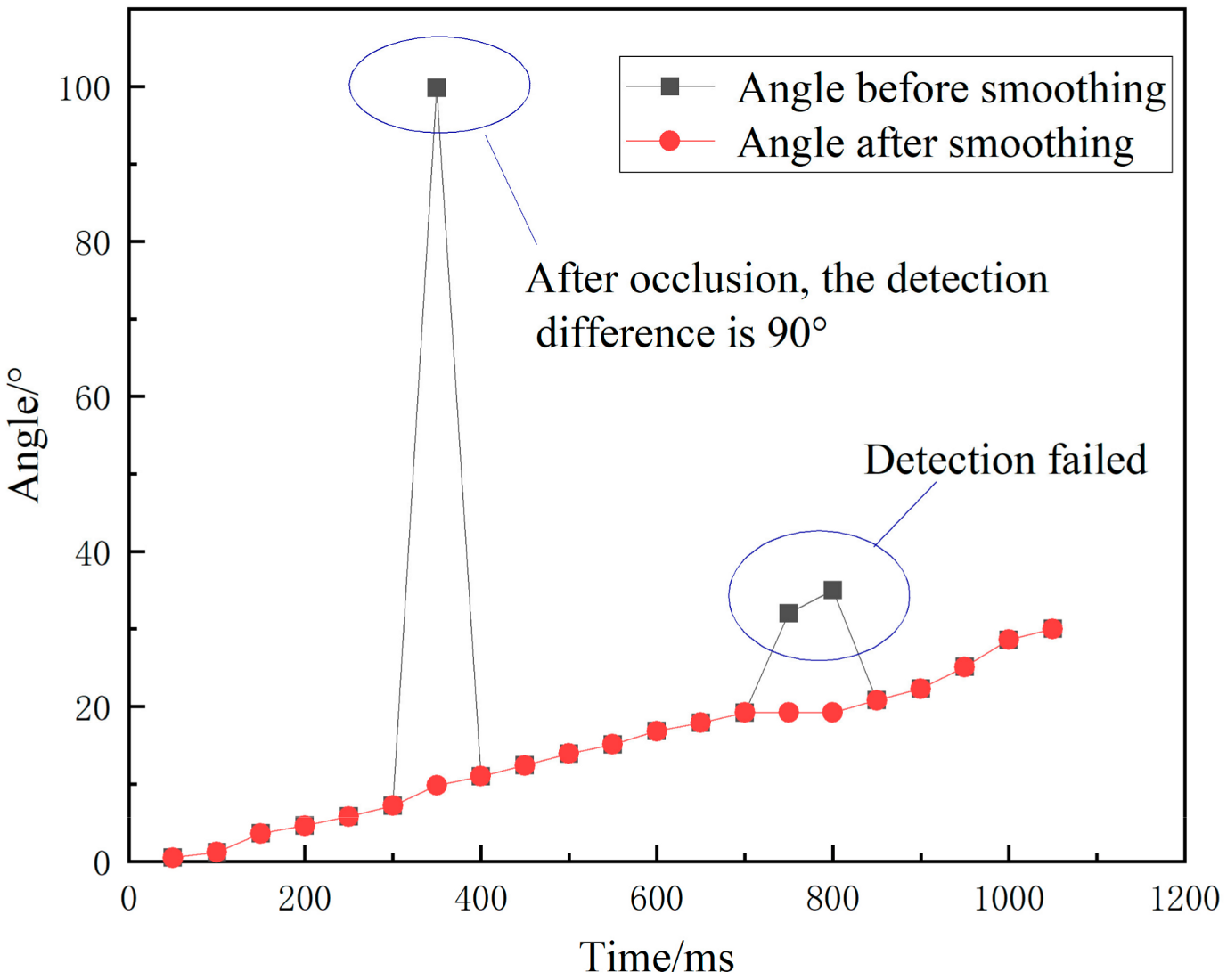 Metals 14 00709 g008