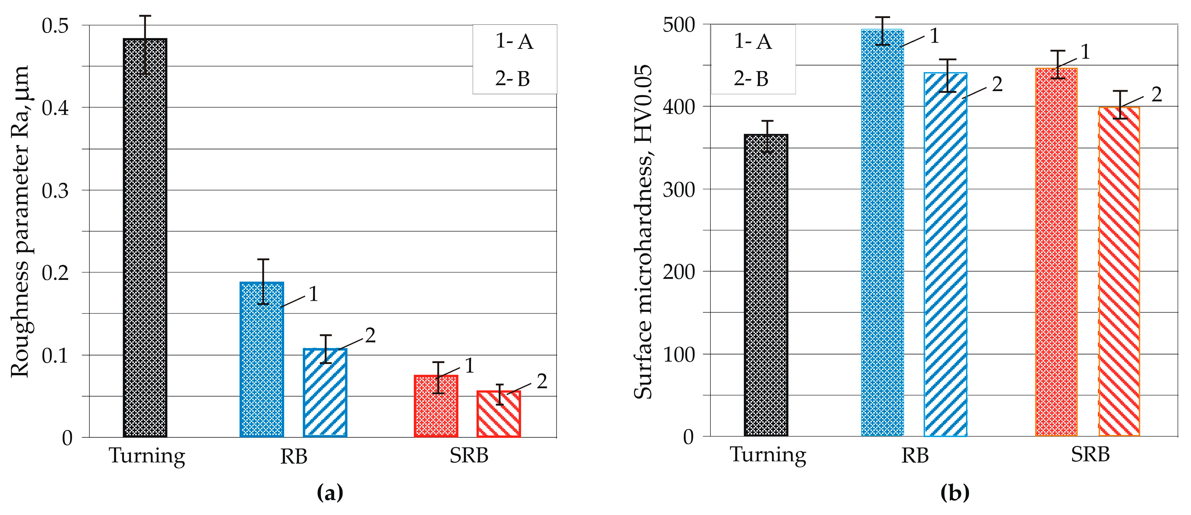 Metals 14 00710 g005