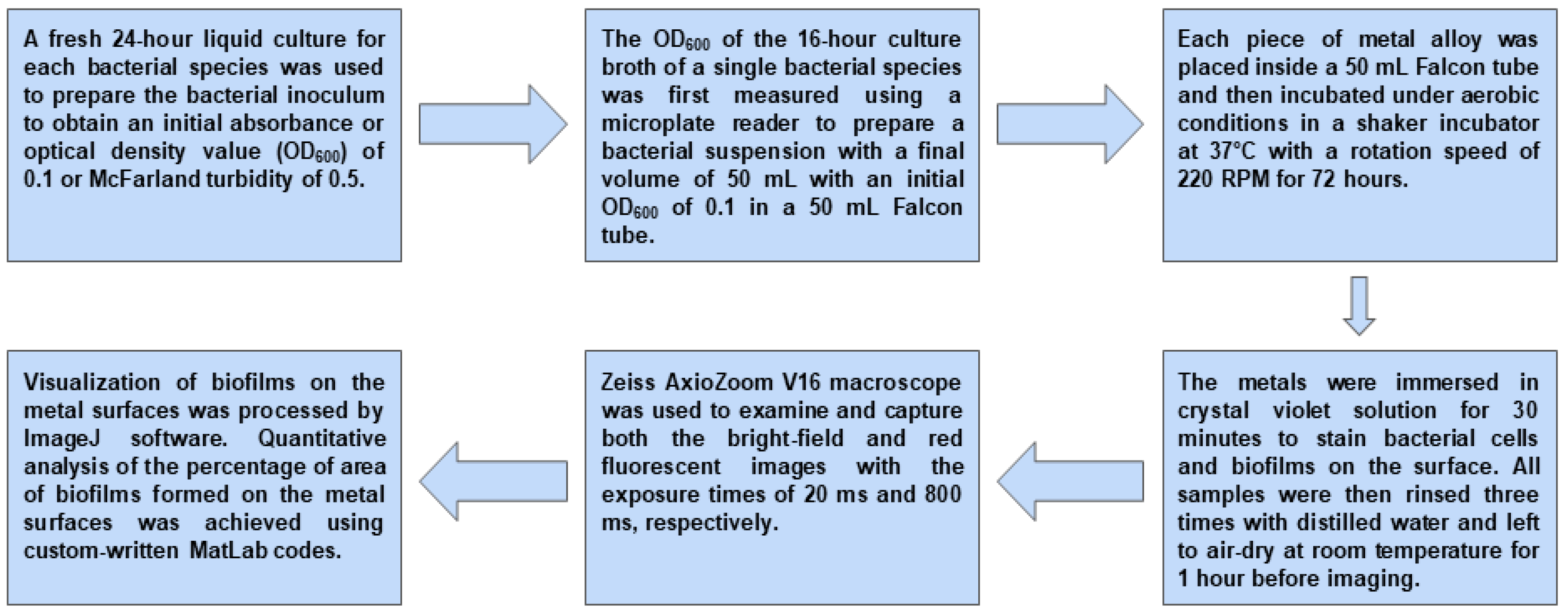 Metals 14 00714 g003