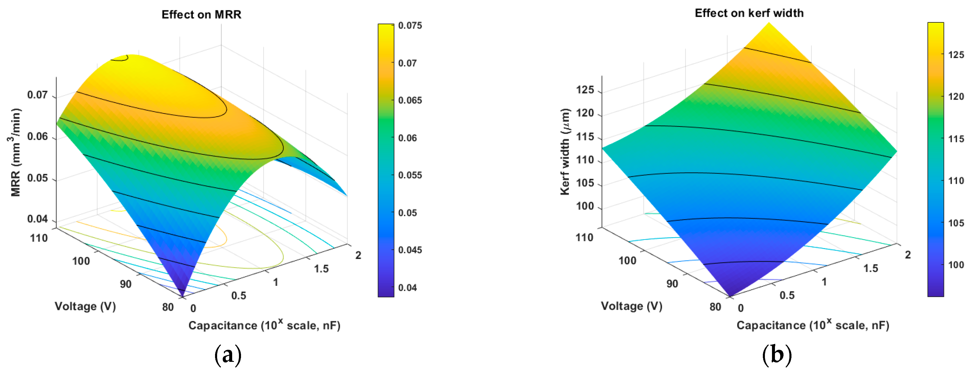 Metals 14 00714 g005a
