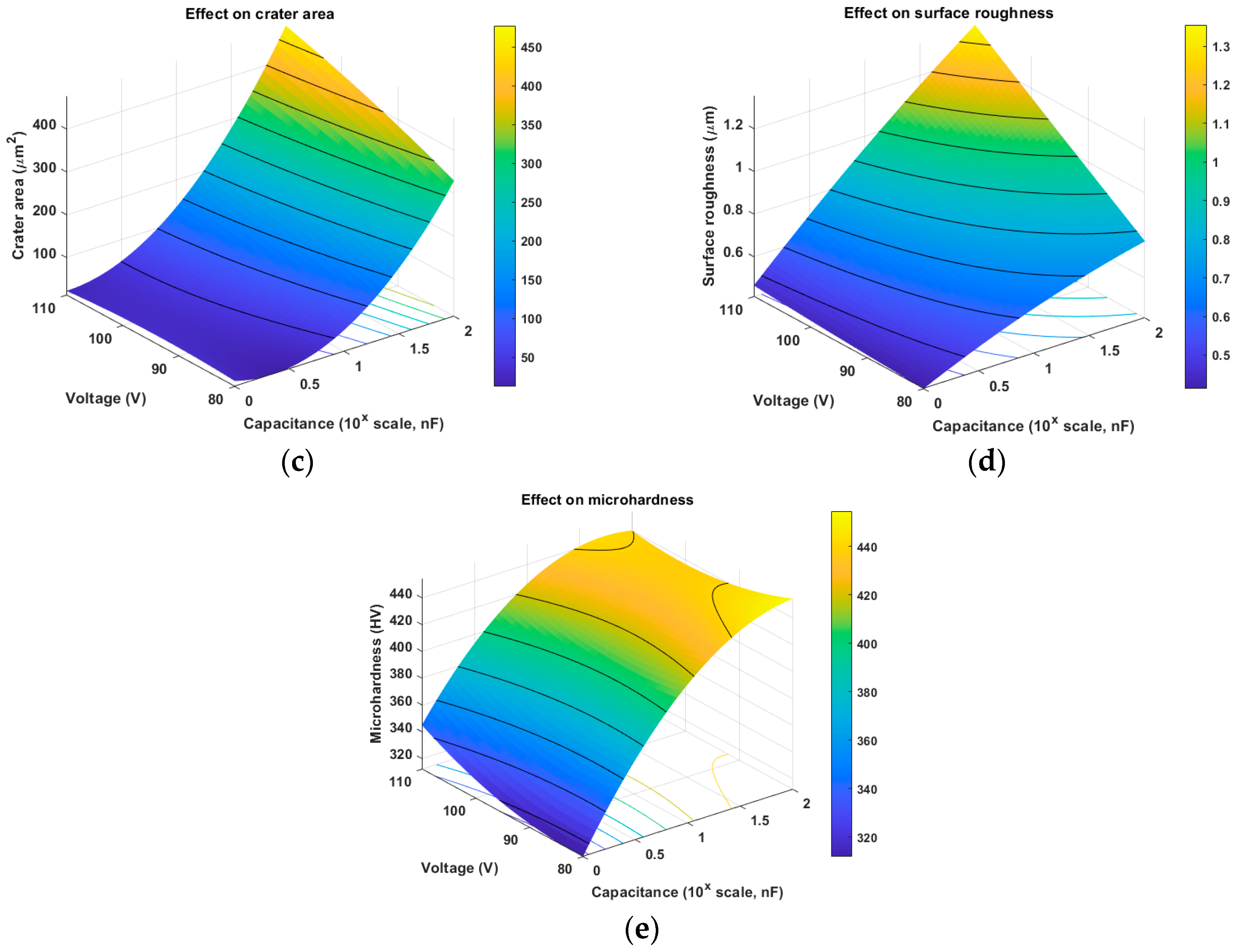 Metals 14 00714 g005b