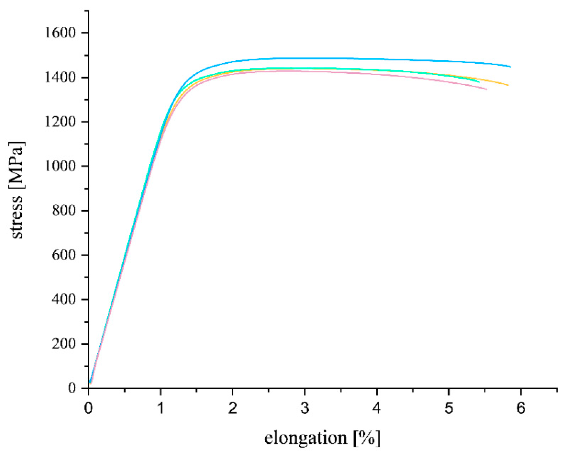 Metals 14 00715 g009